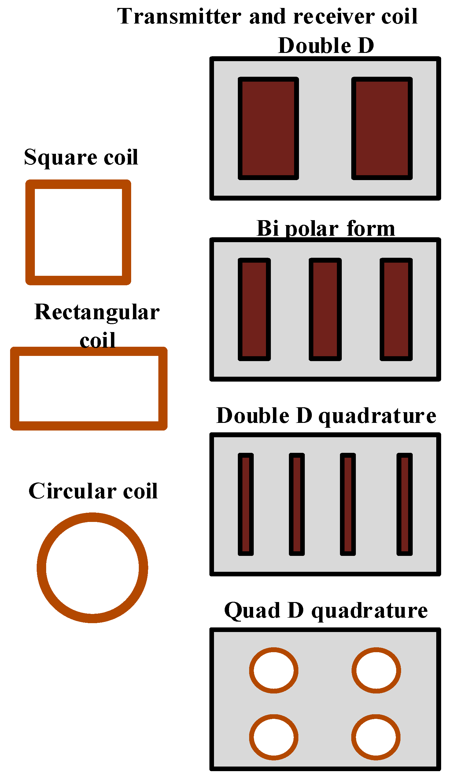 Energies 16 02138 g013