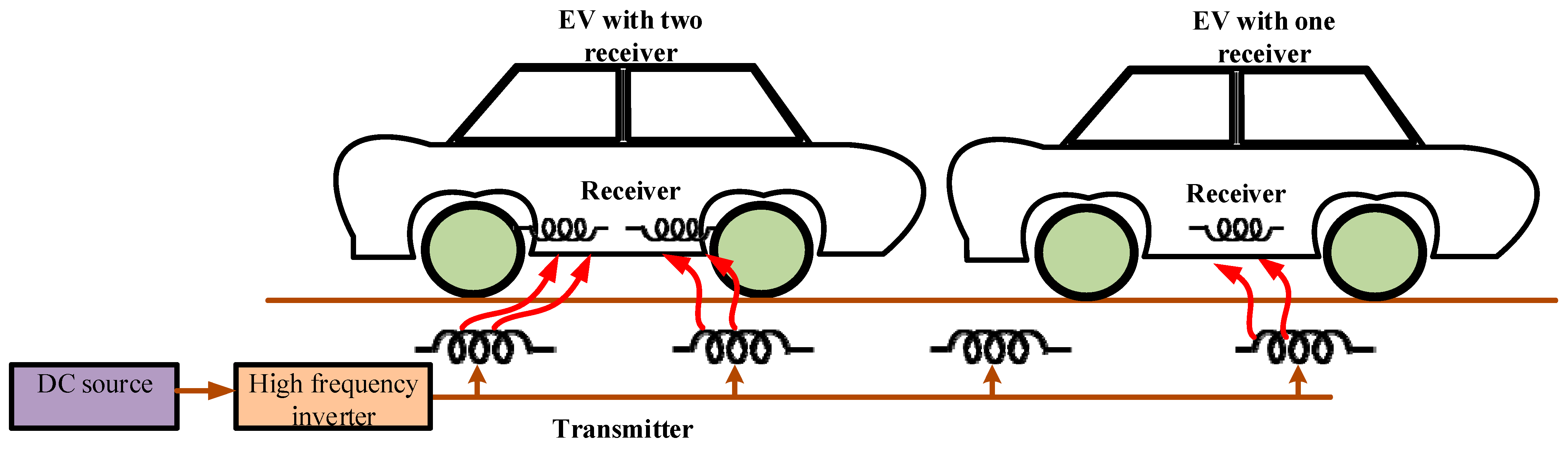 Energies 16 02138 g015