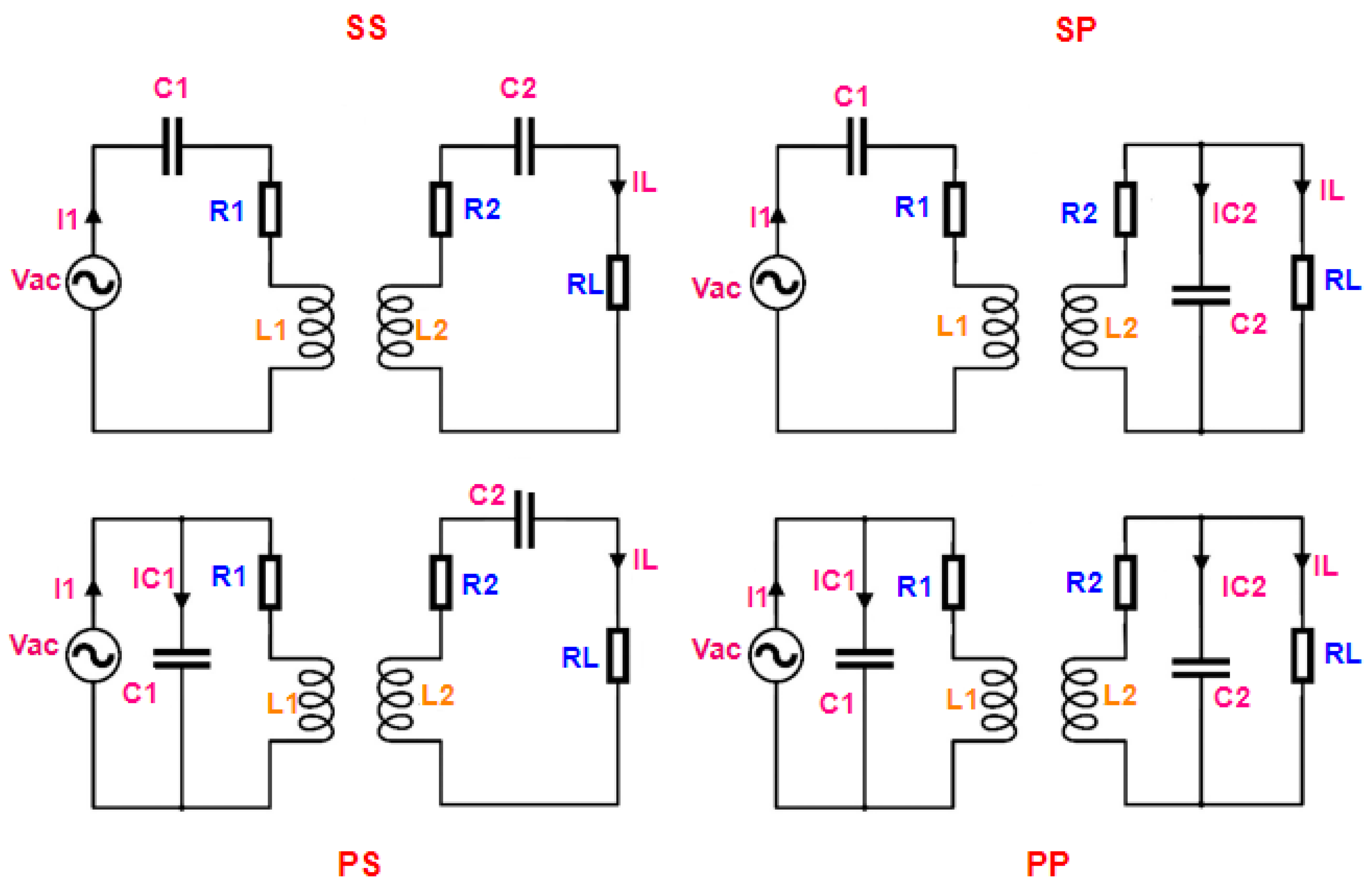 Energies 16 02138 g017