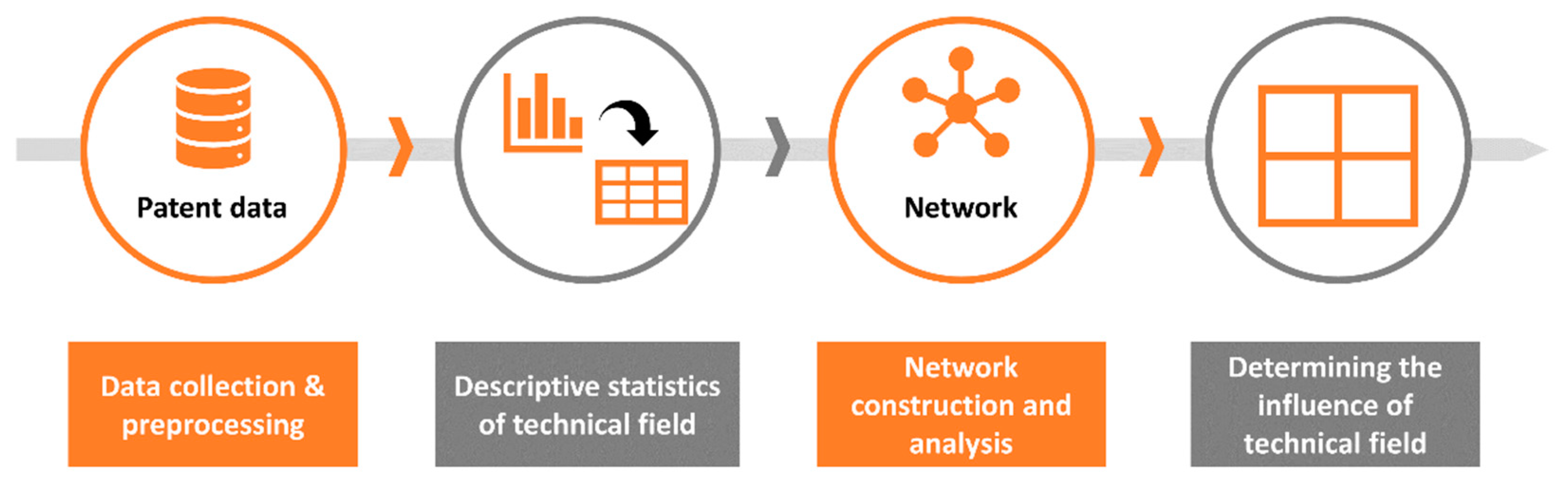 Energies 16 02139 g001