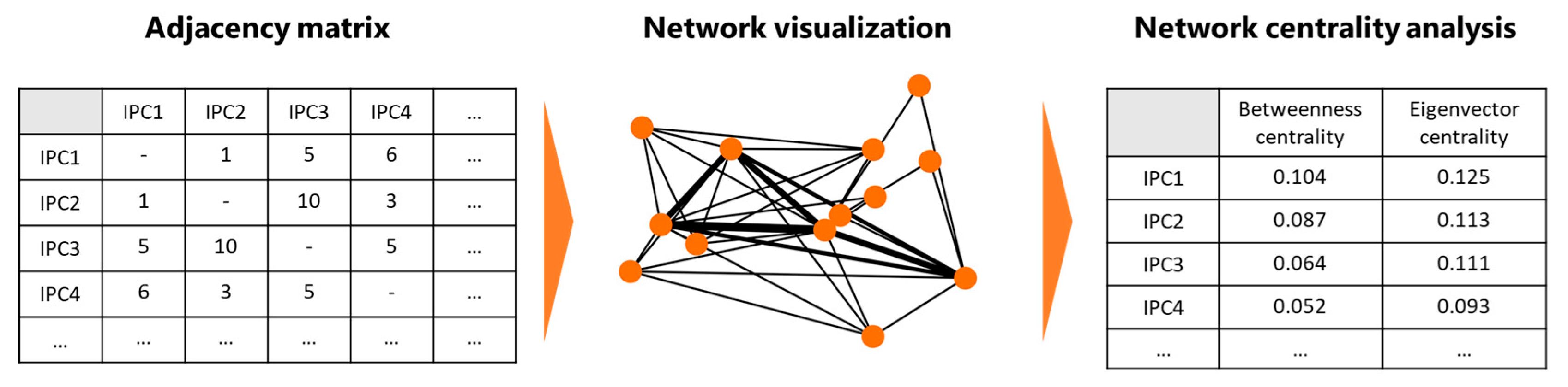 Energies 16 02139 g002