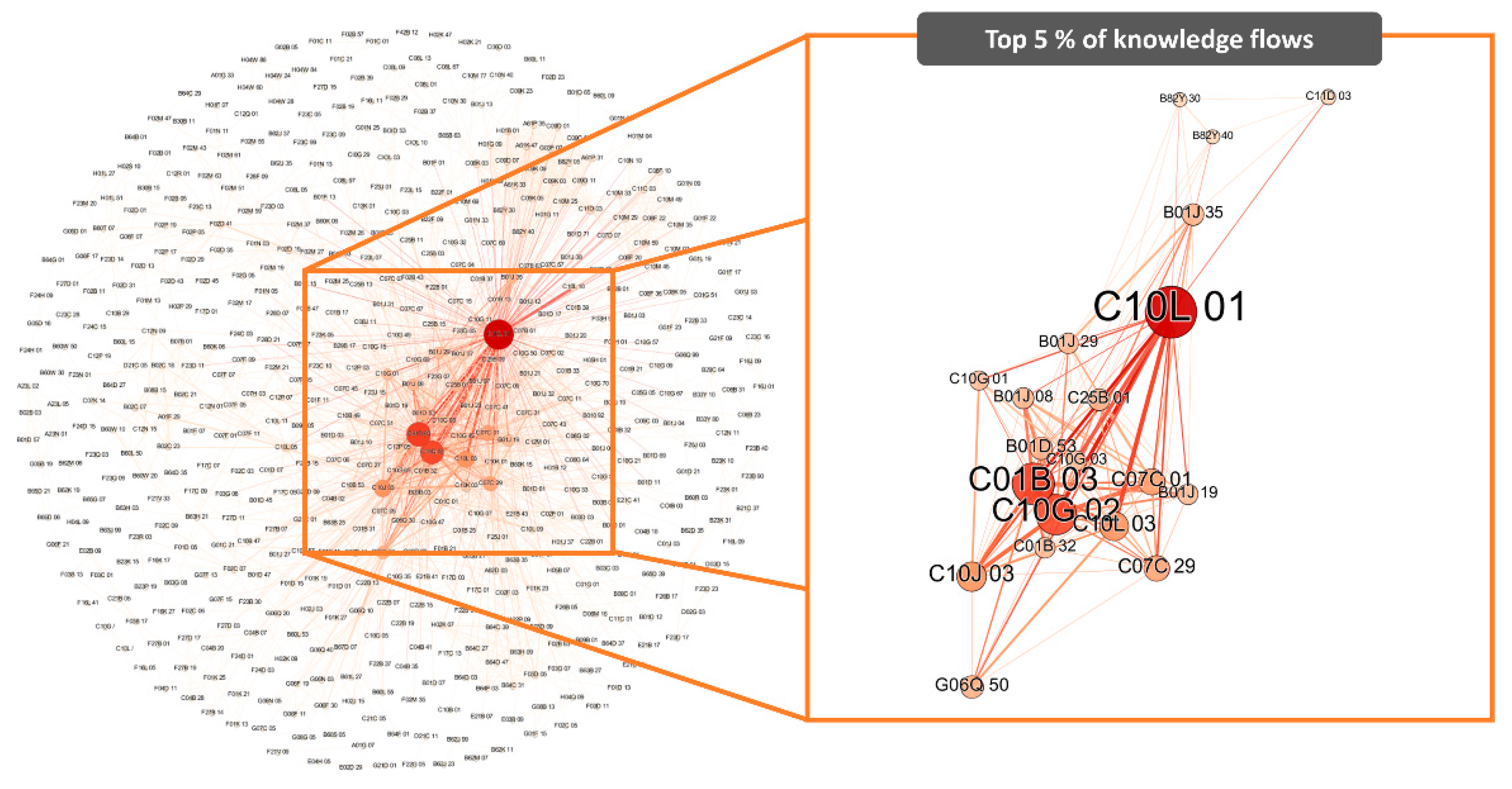 Energies 16 02139 g008