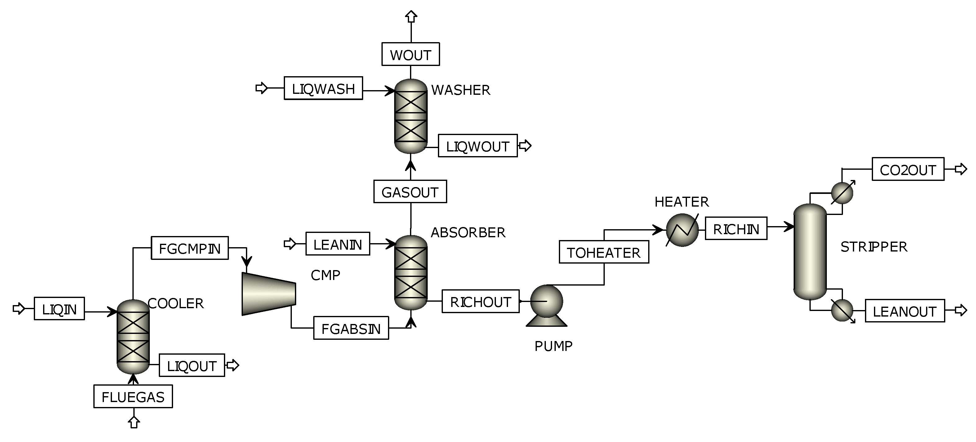 Energies 16 02140 g004 Energies 16 02140 g004