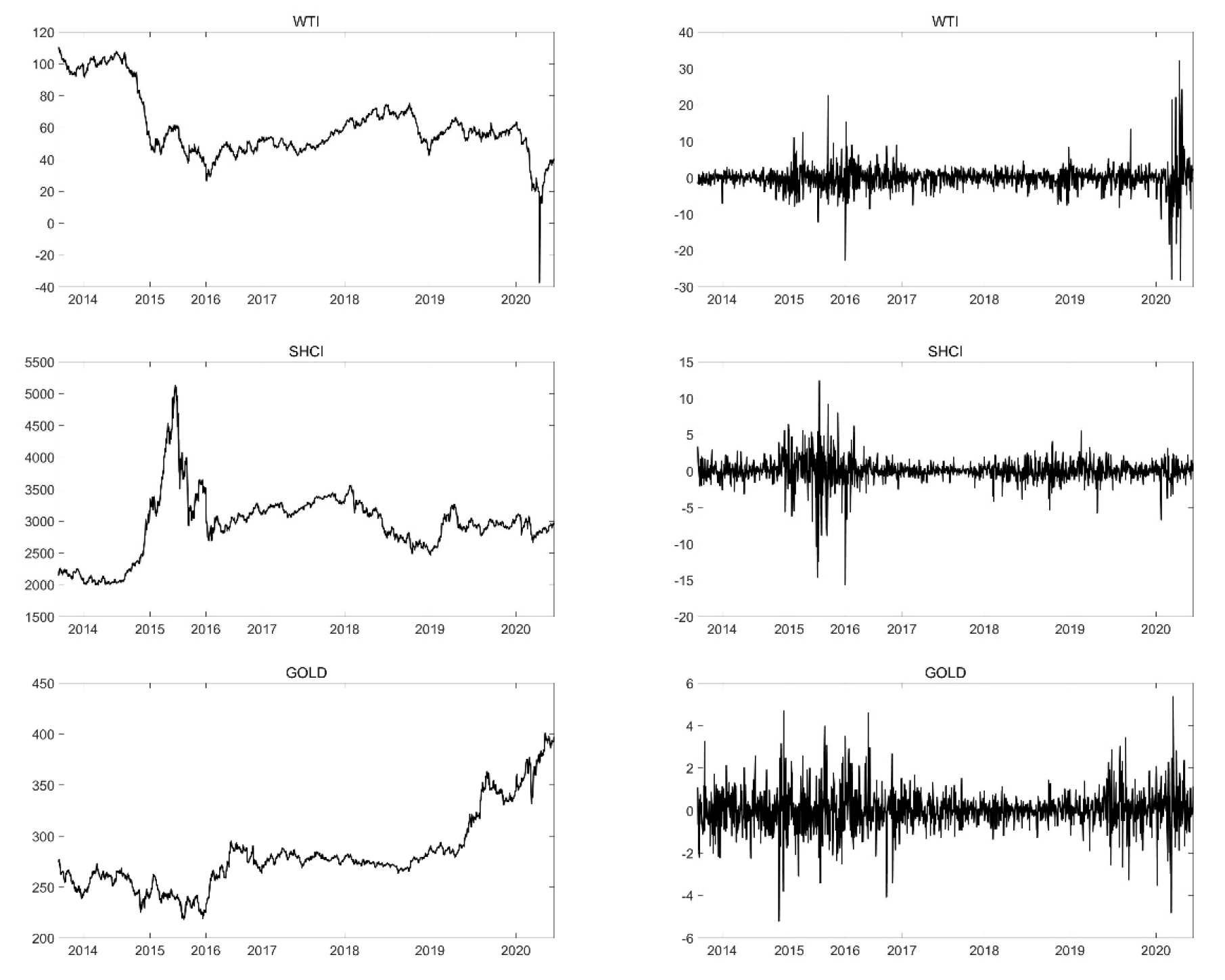 Energies 16 02141 g001 Energies 16 02141 g001