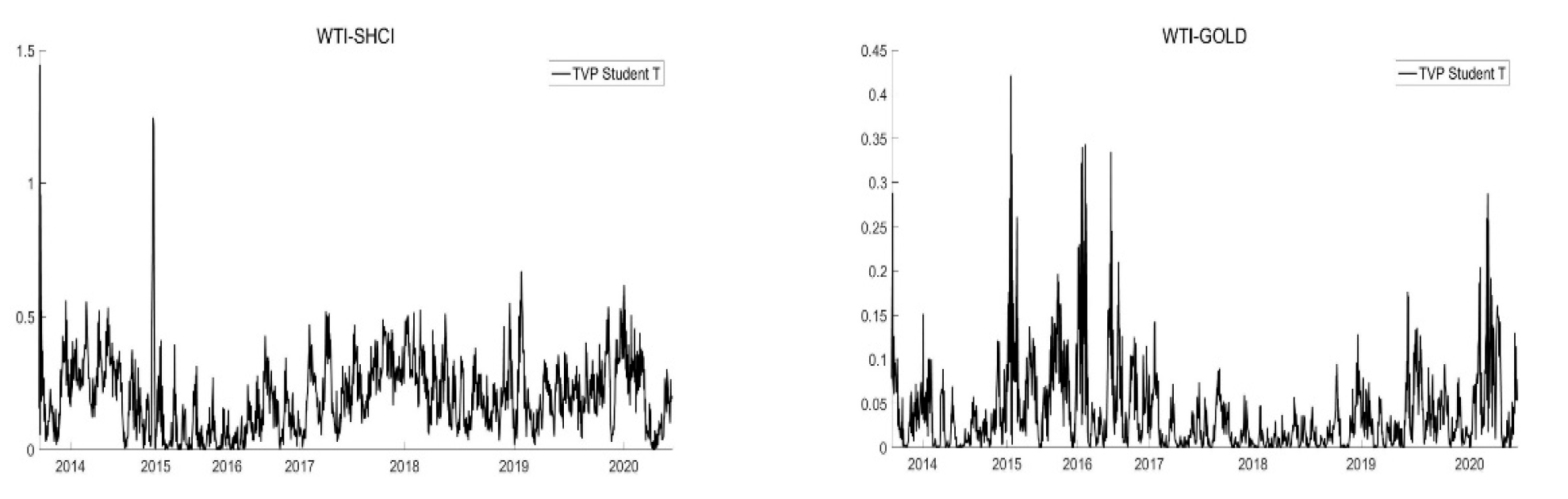 Energies 16 02141 g002 Energies 16 02141 g002