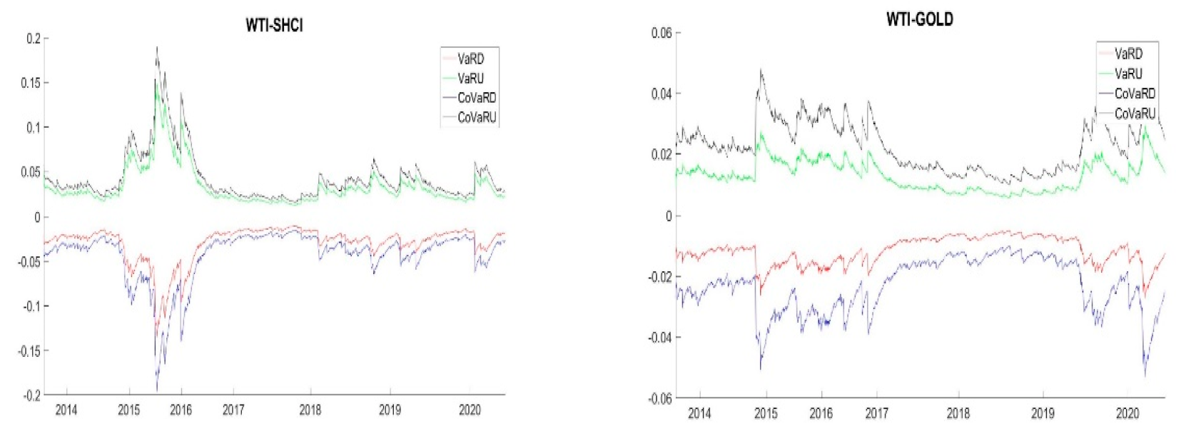 Energies 16 02141 g003 Energies 16 02141 g003
