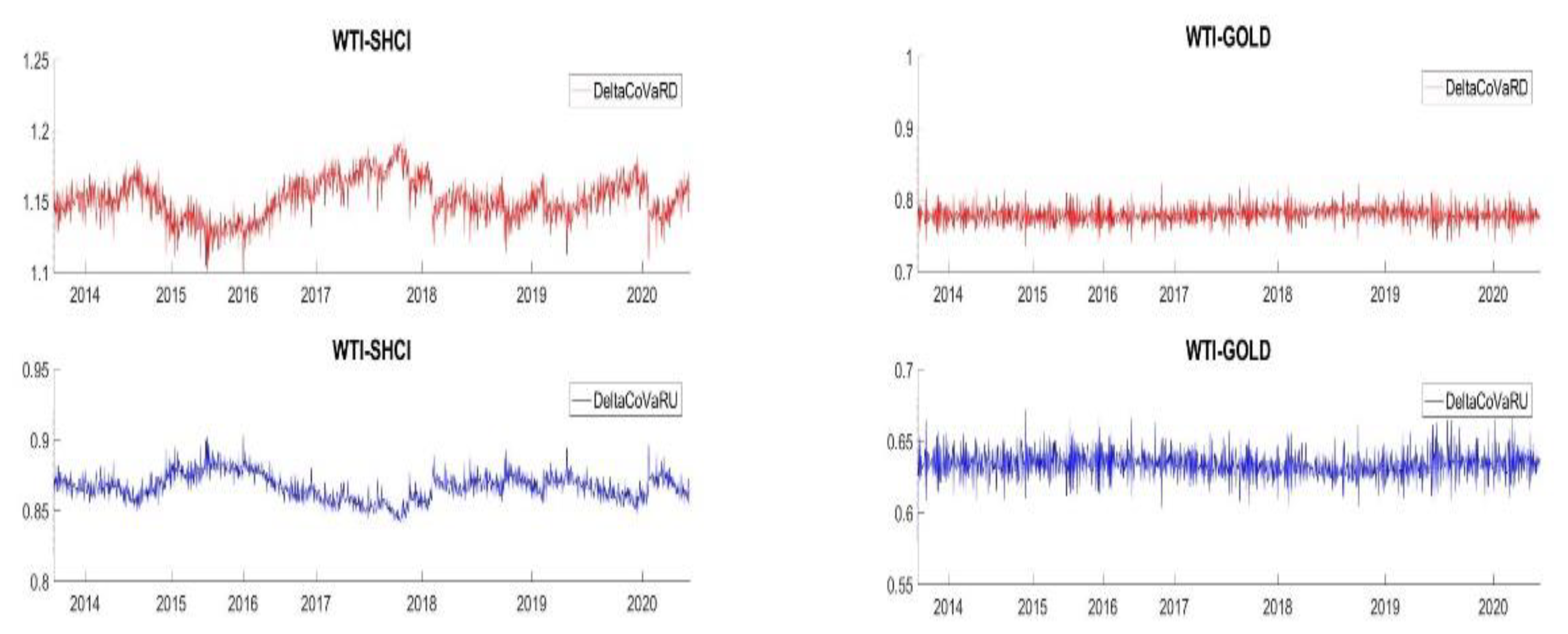 Energies 16 02141 g004 Energies 16 02141 g004