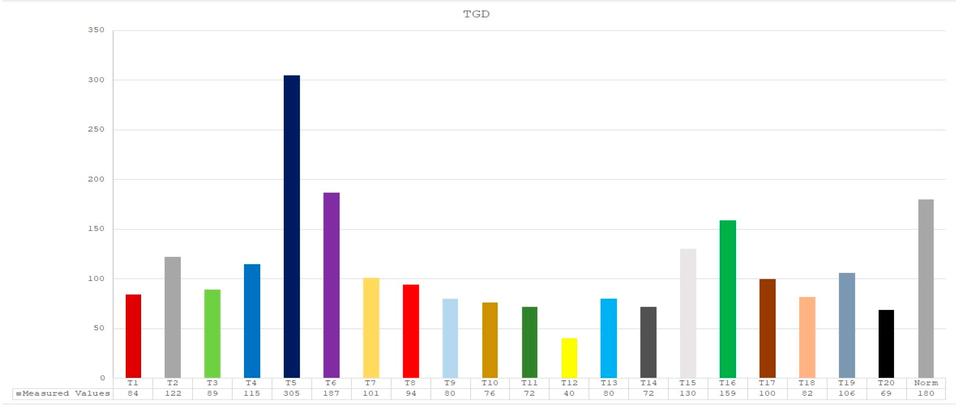 Energies 16 02142 g007