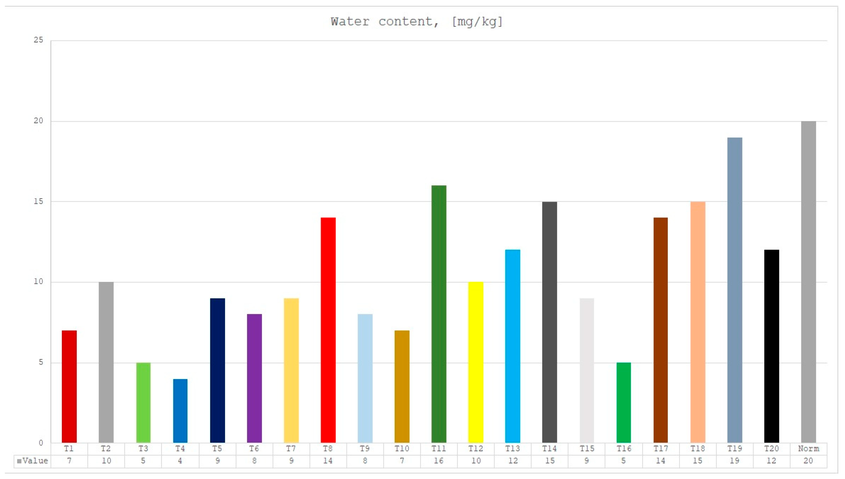 Energies 16 02142 g009