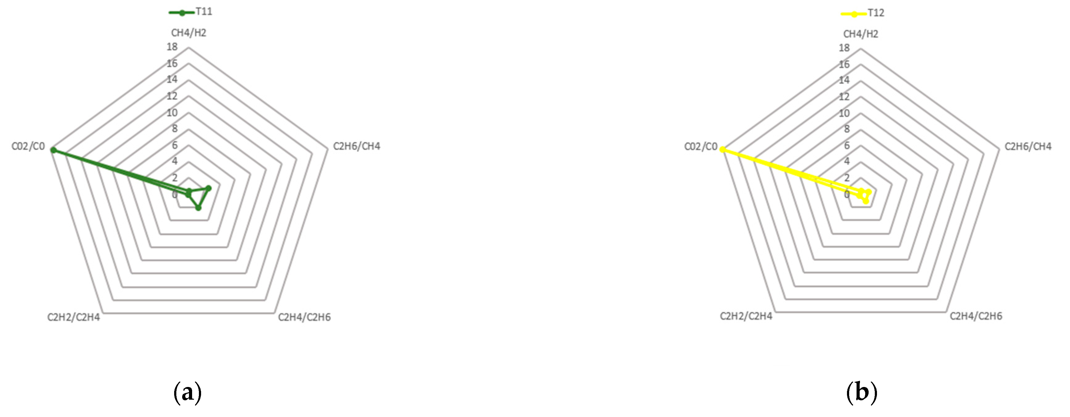 Energies 16 02142 g018