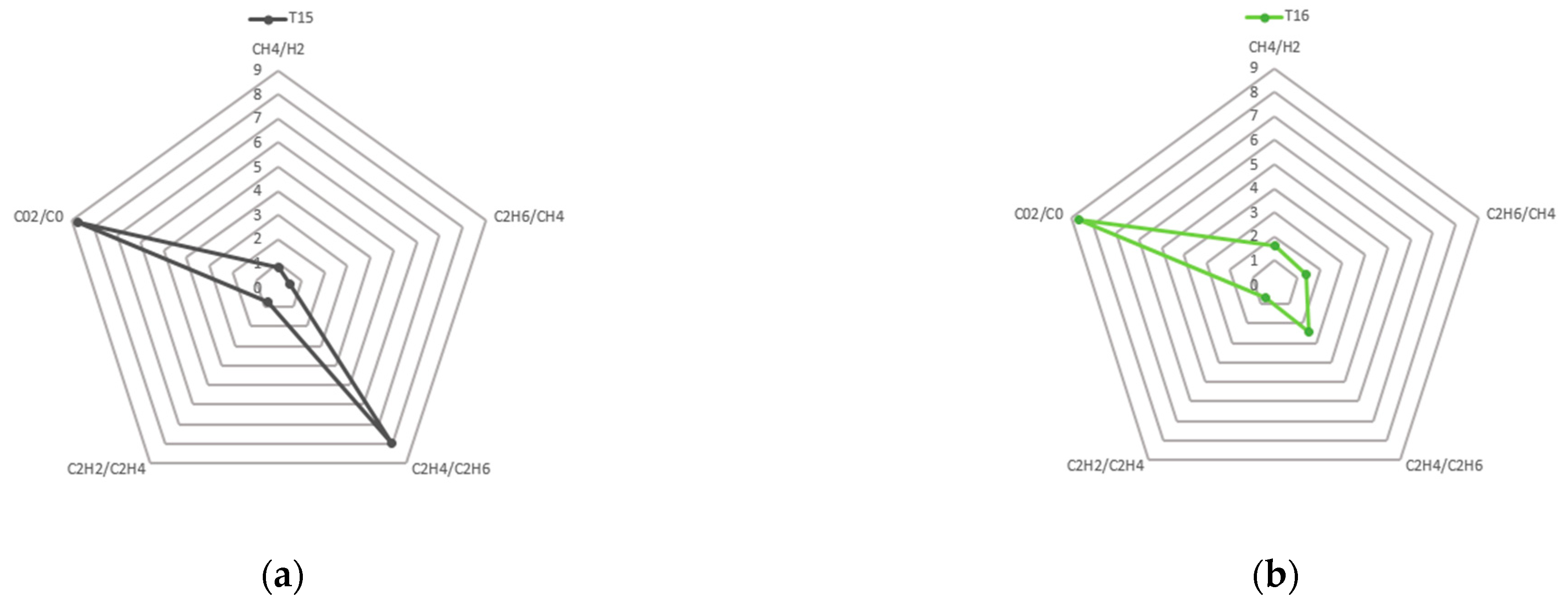 Energies 16 02142 g019