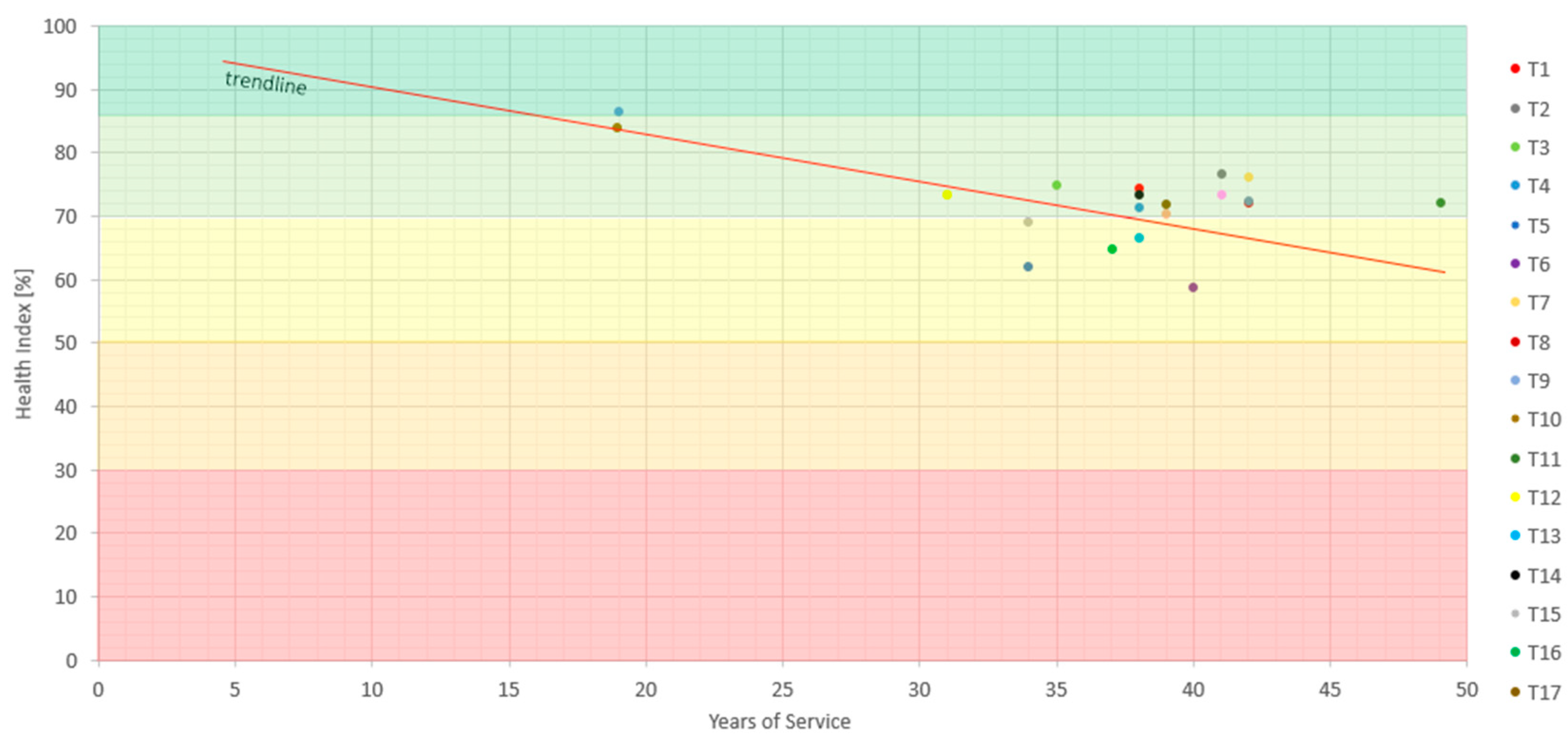 Energies 16 02142 g021