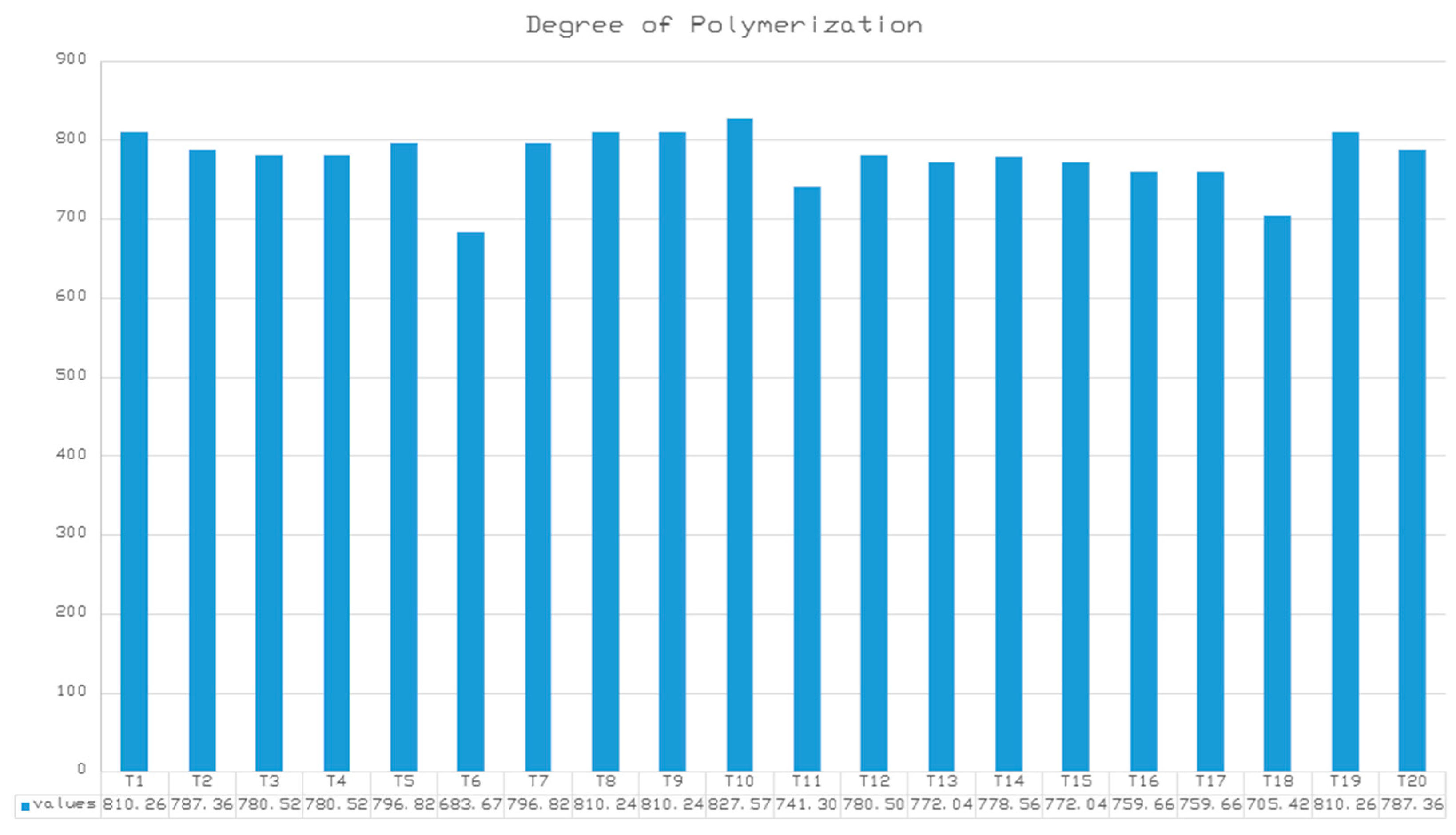 Energies 16 02142 g022