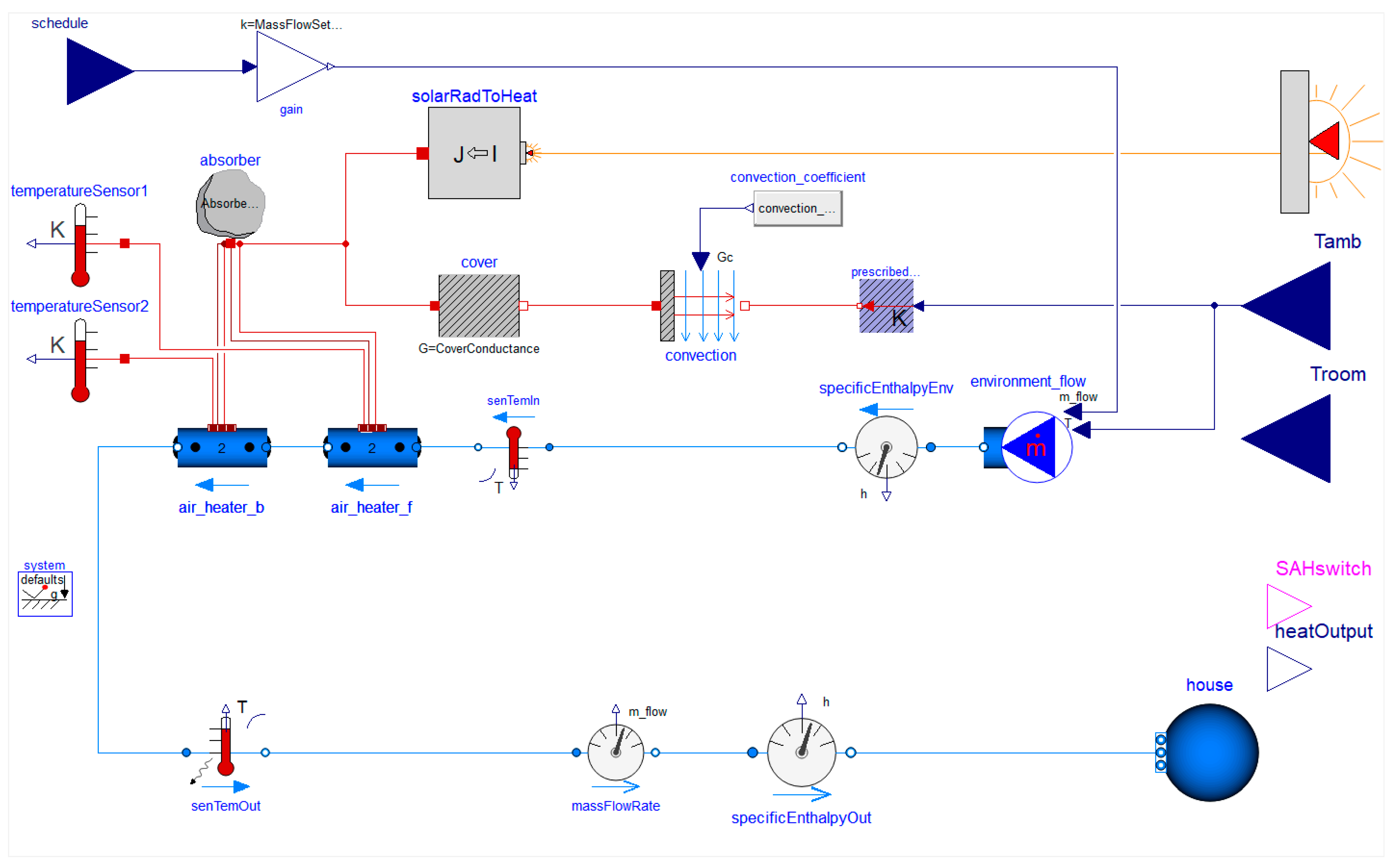 Energies 16 02148 g002