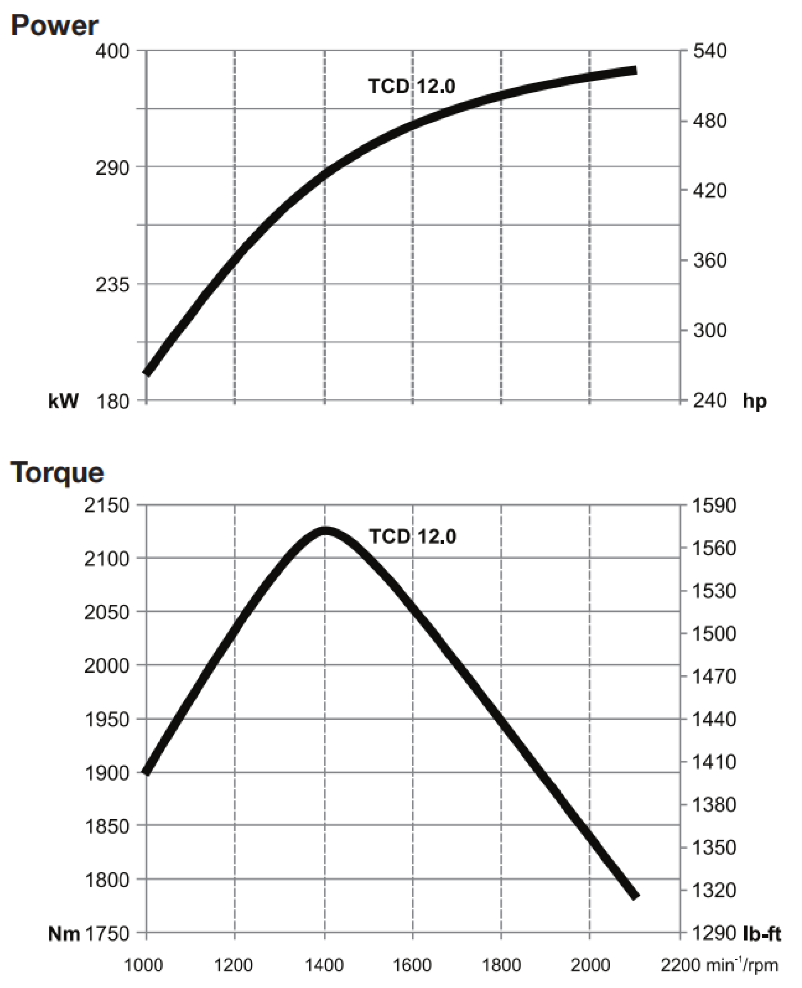 Energies 16 02149 g002