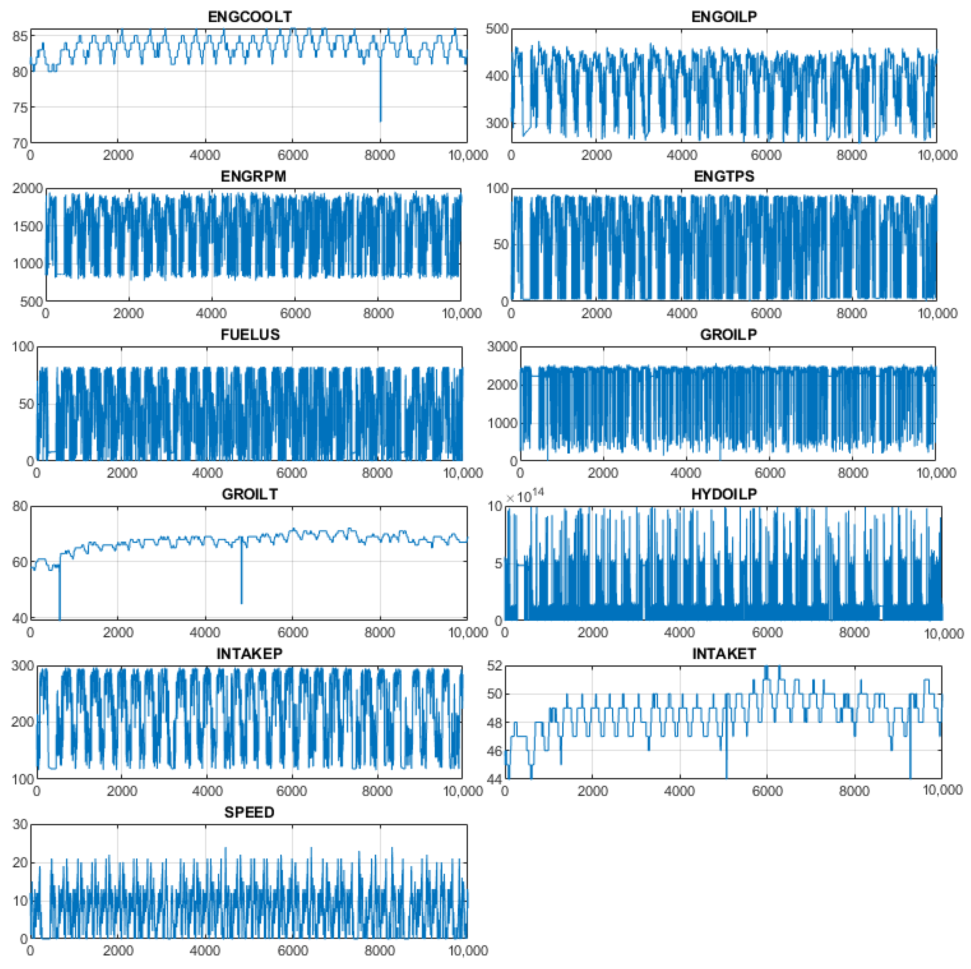 Energies 16 02149 g006