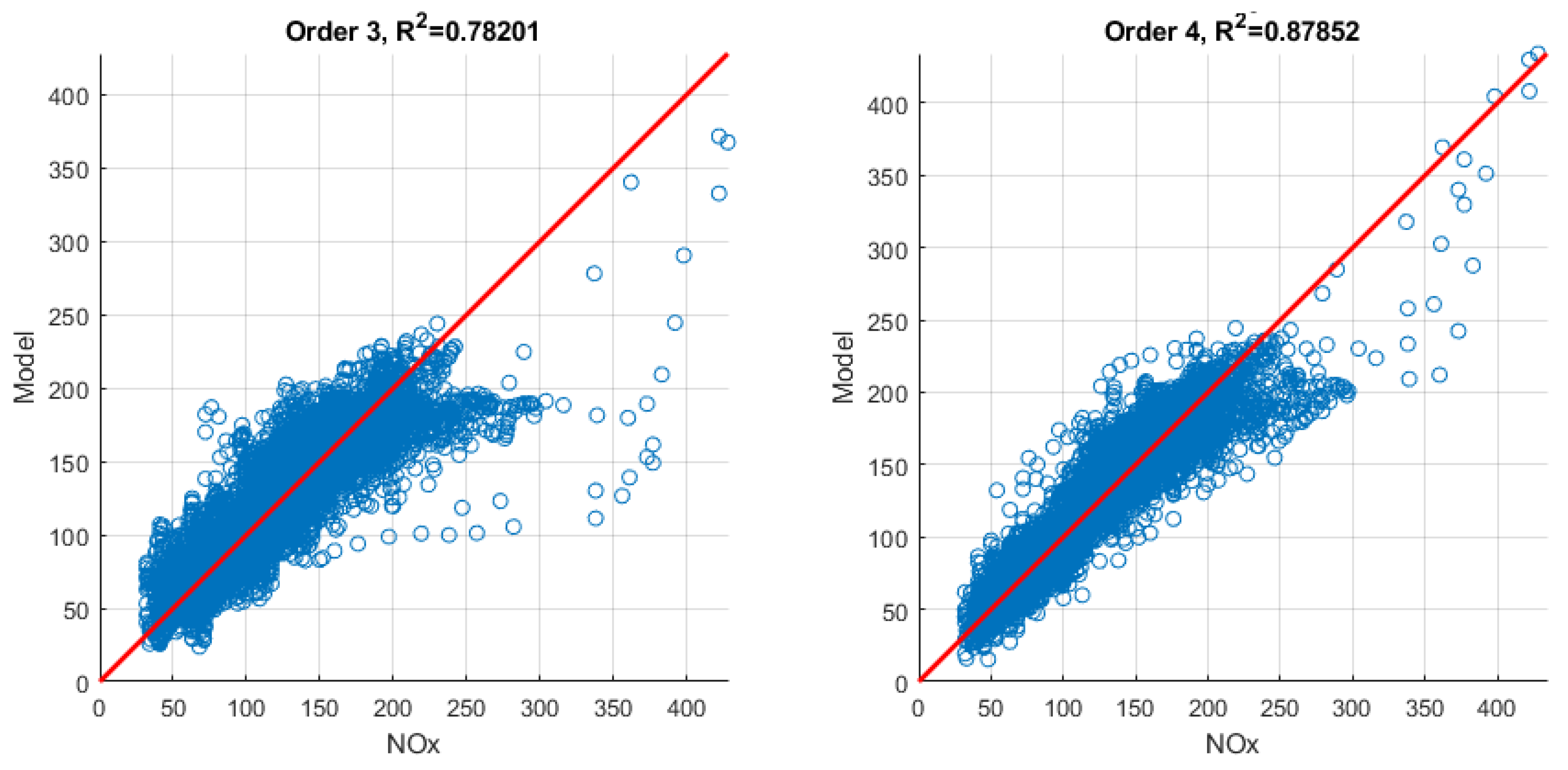 Energies 16 02149 g010
