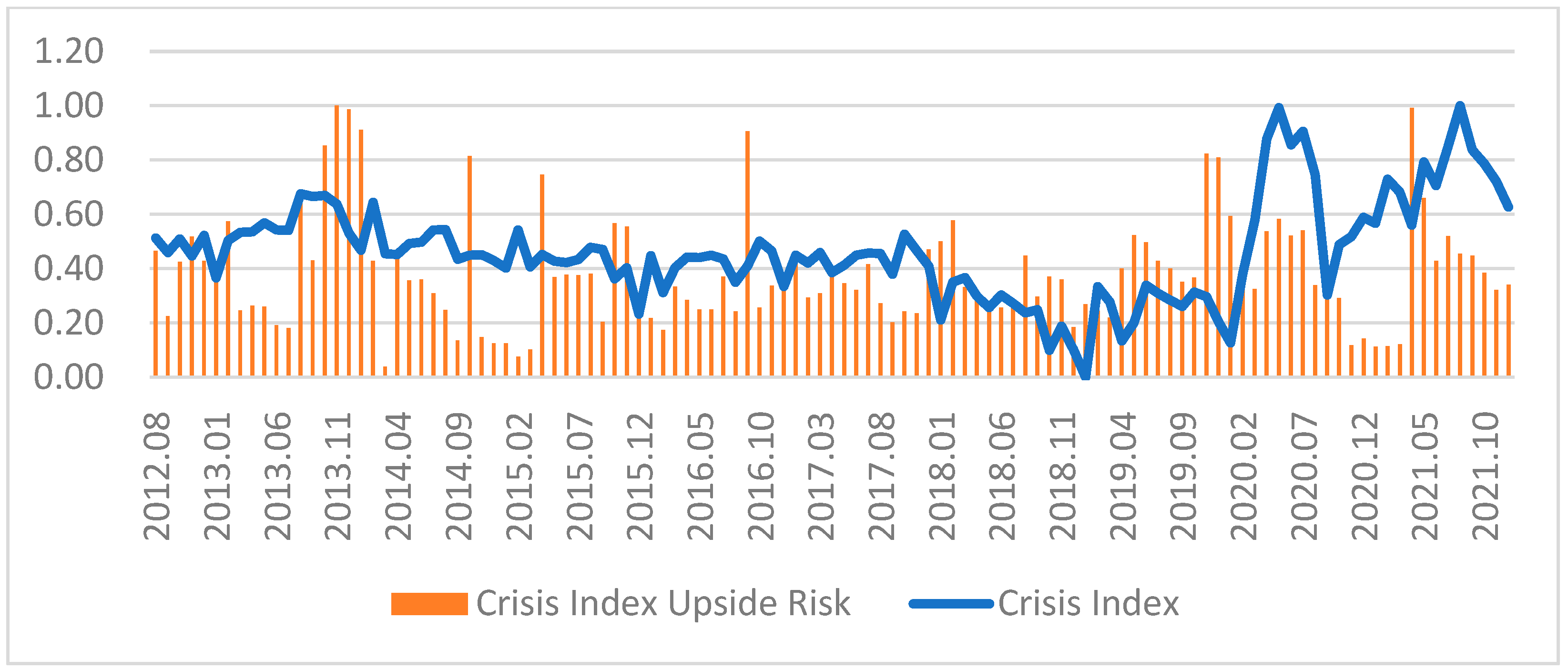 Energies 16 02153 g006