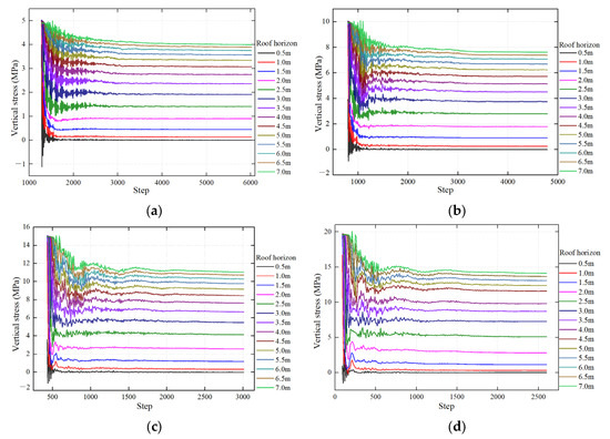 Energies 16 02160 g005