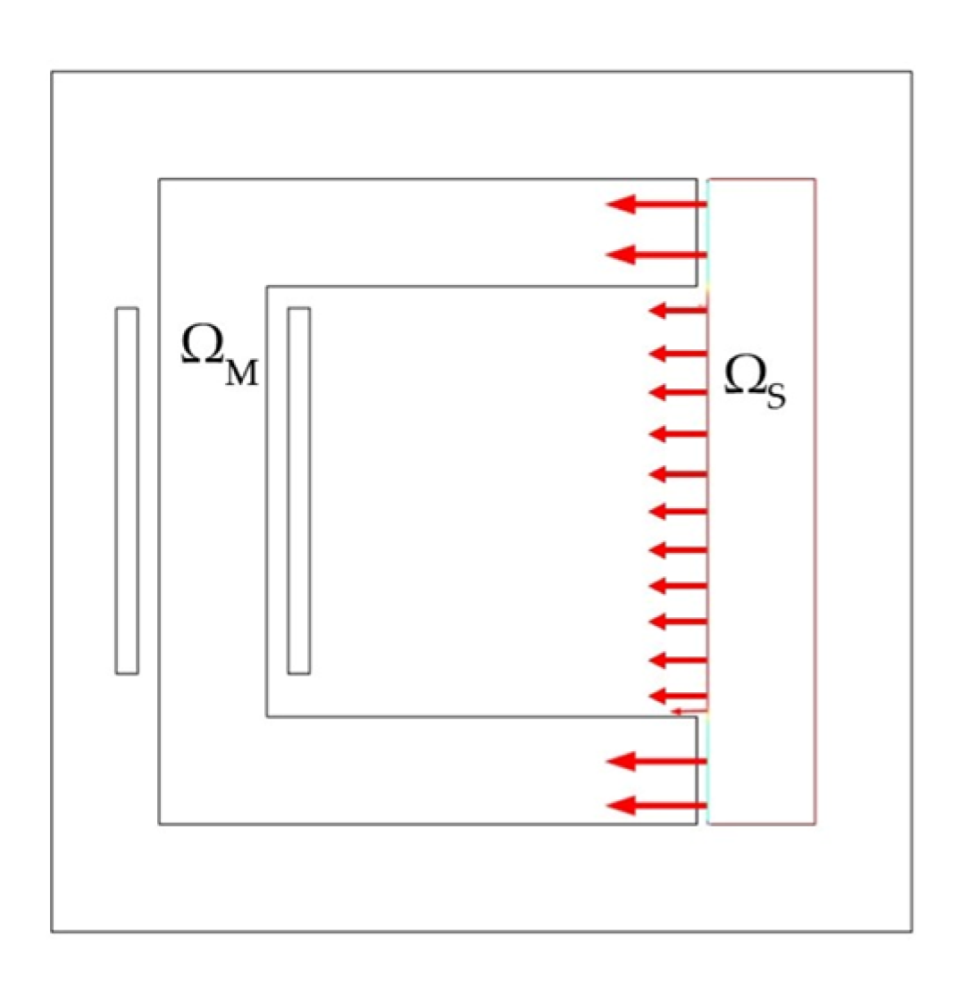 Energies 16 02182 g002