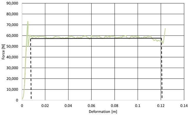 Energies 16 02183 i008