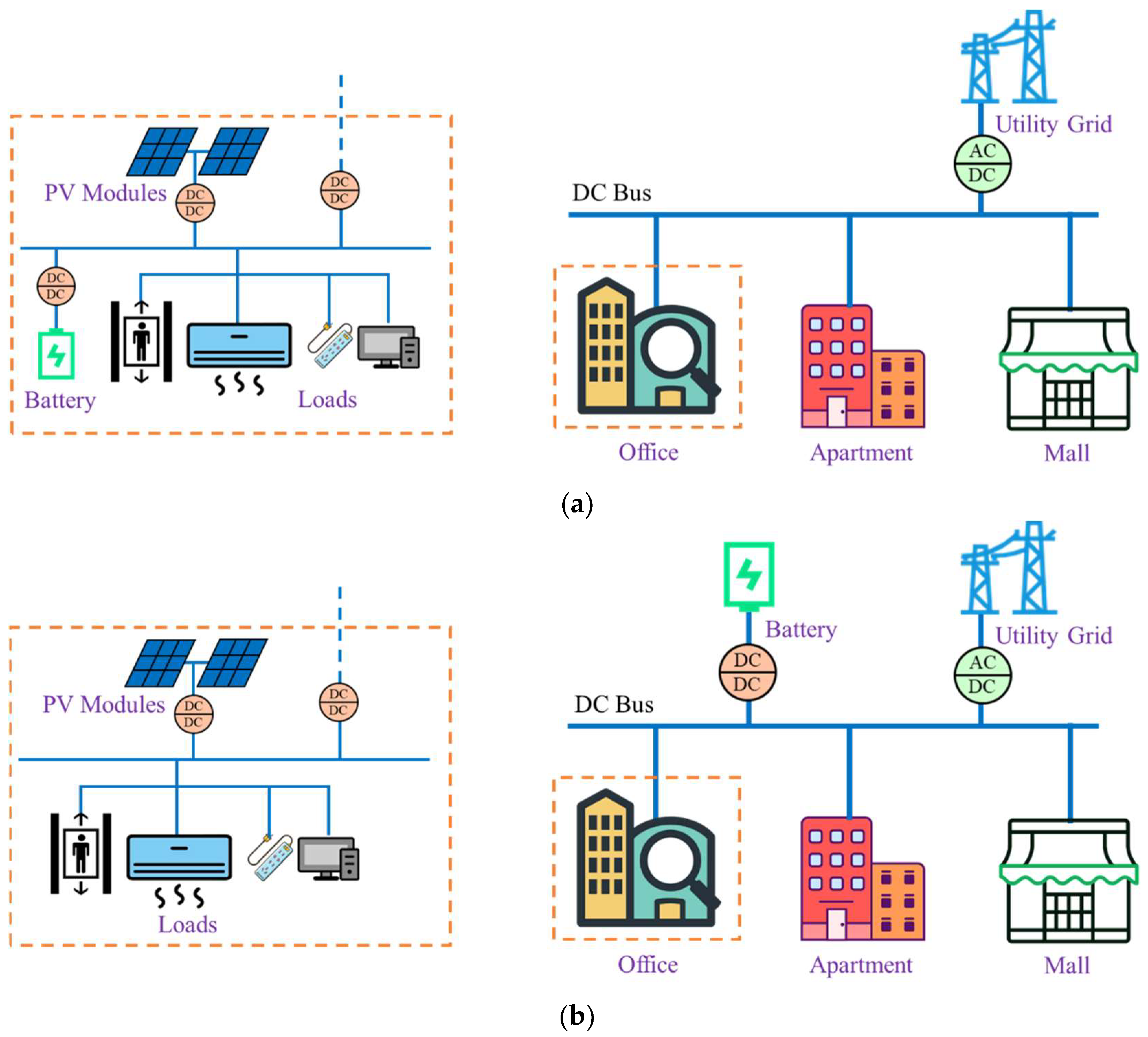 Energies 16 02190 g002