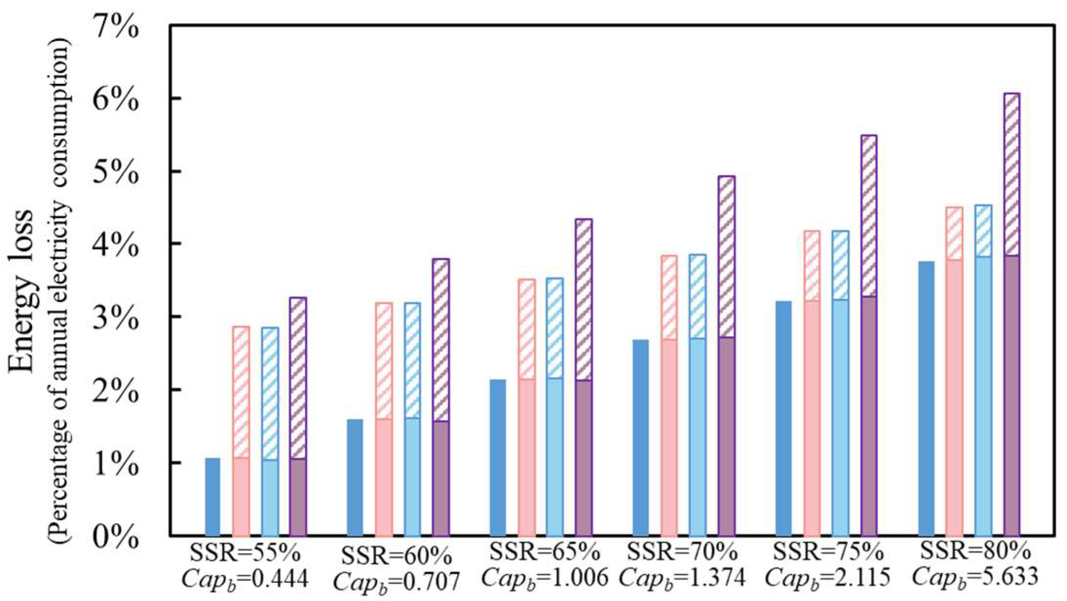 Energies 16 02190 g010