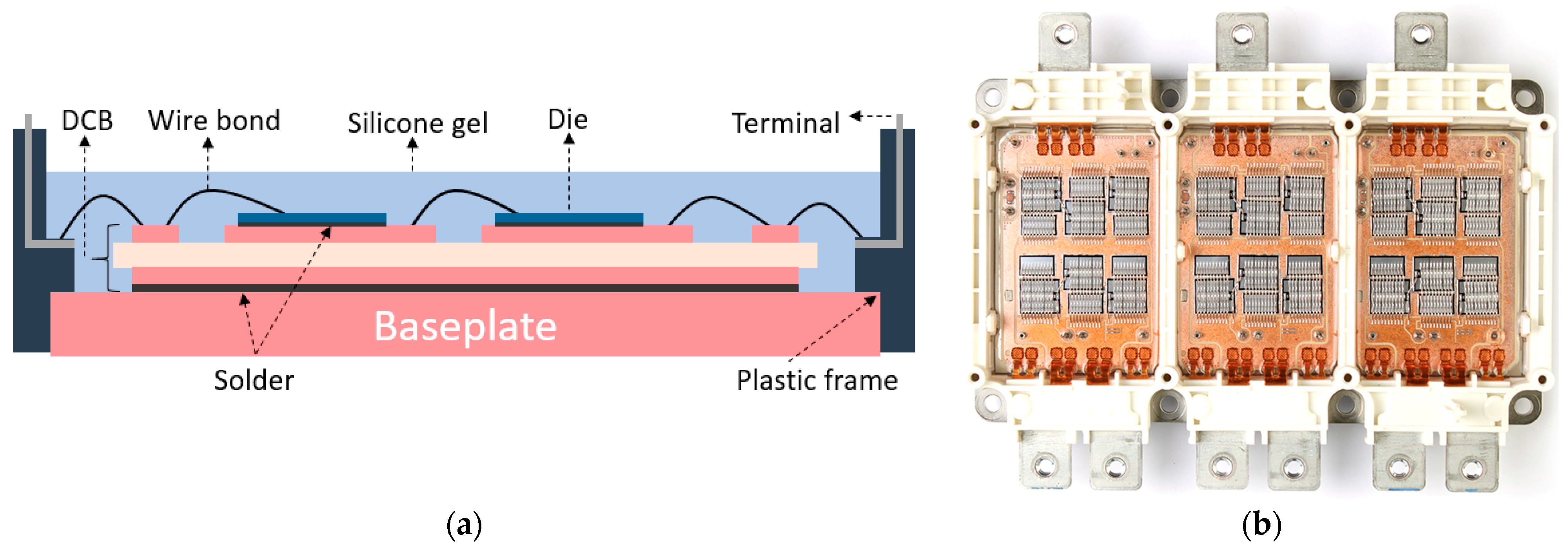 Energies 16 02192 g006