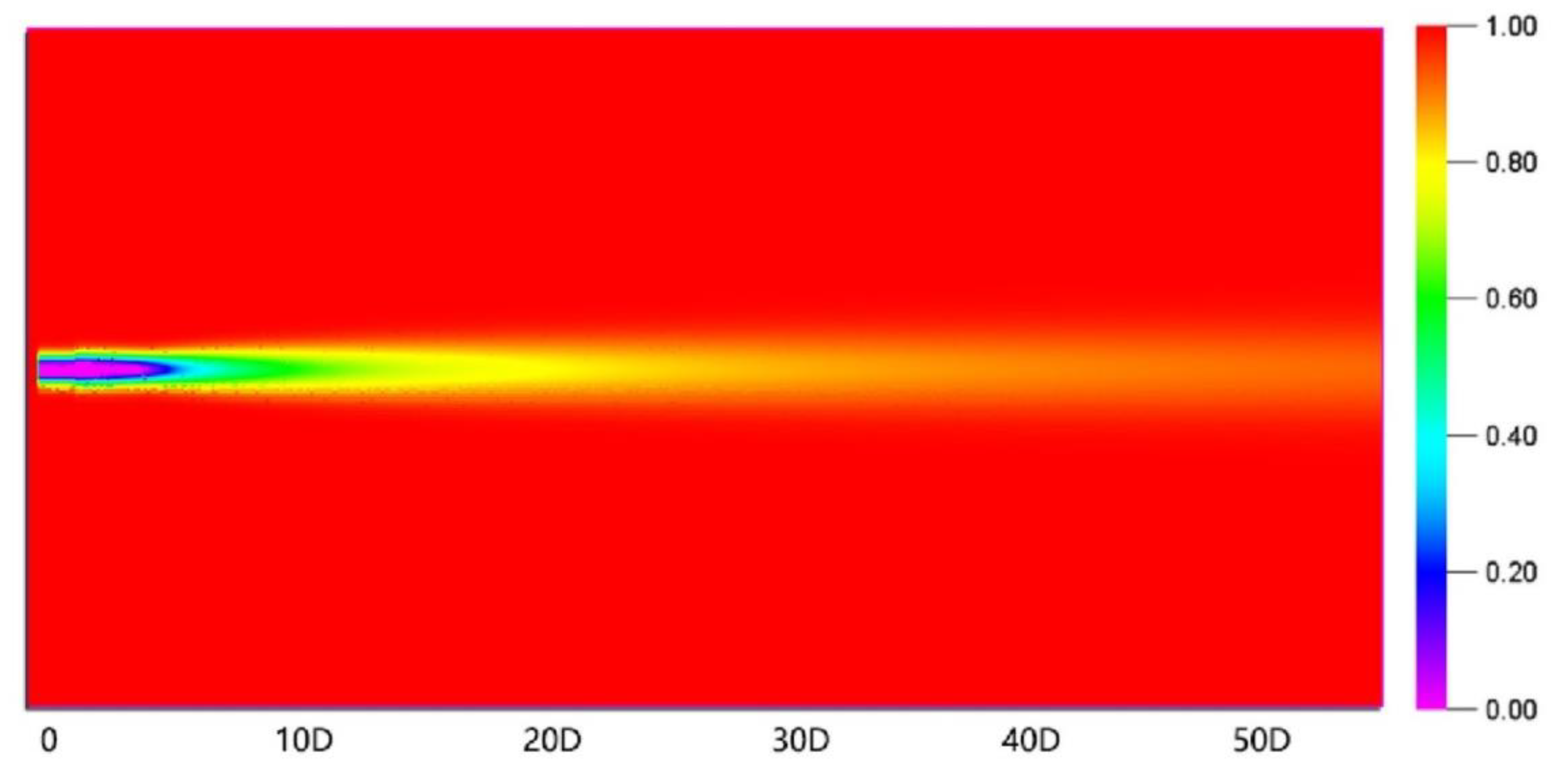 Energies 16 02193 g005 Energies 16 02193 g005