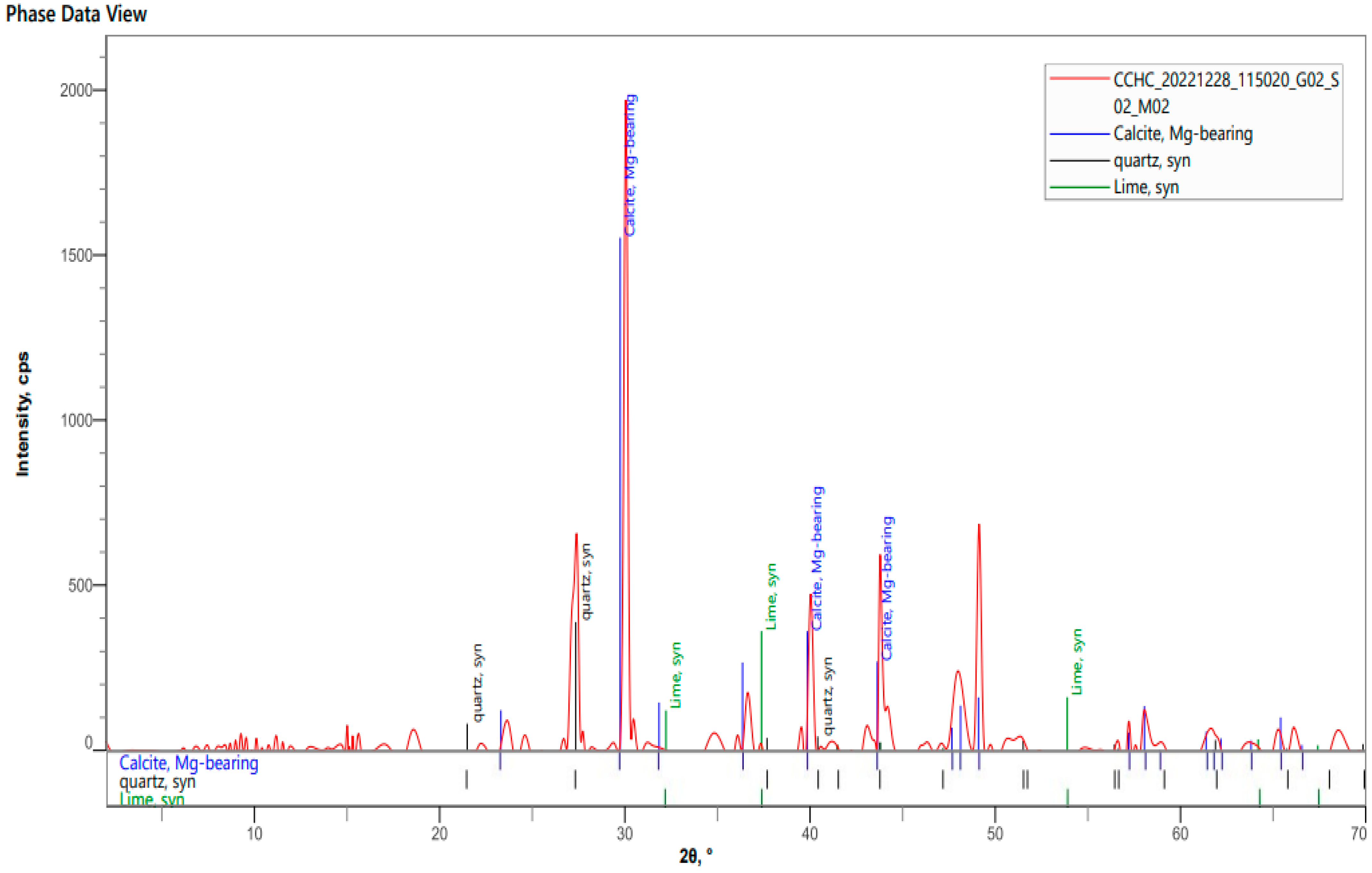 Energies 16 02197 g002
