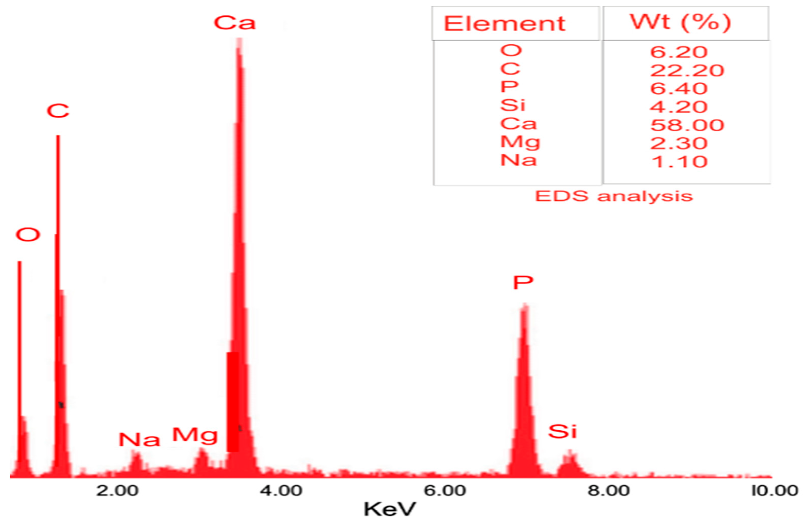 Energies 16 02197 g005