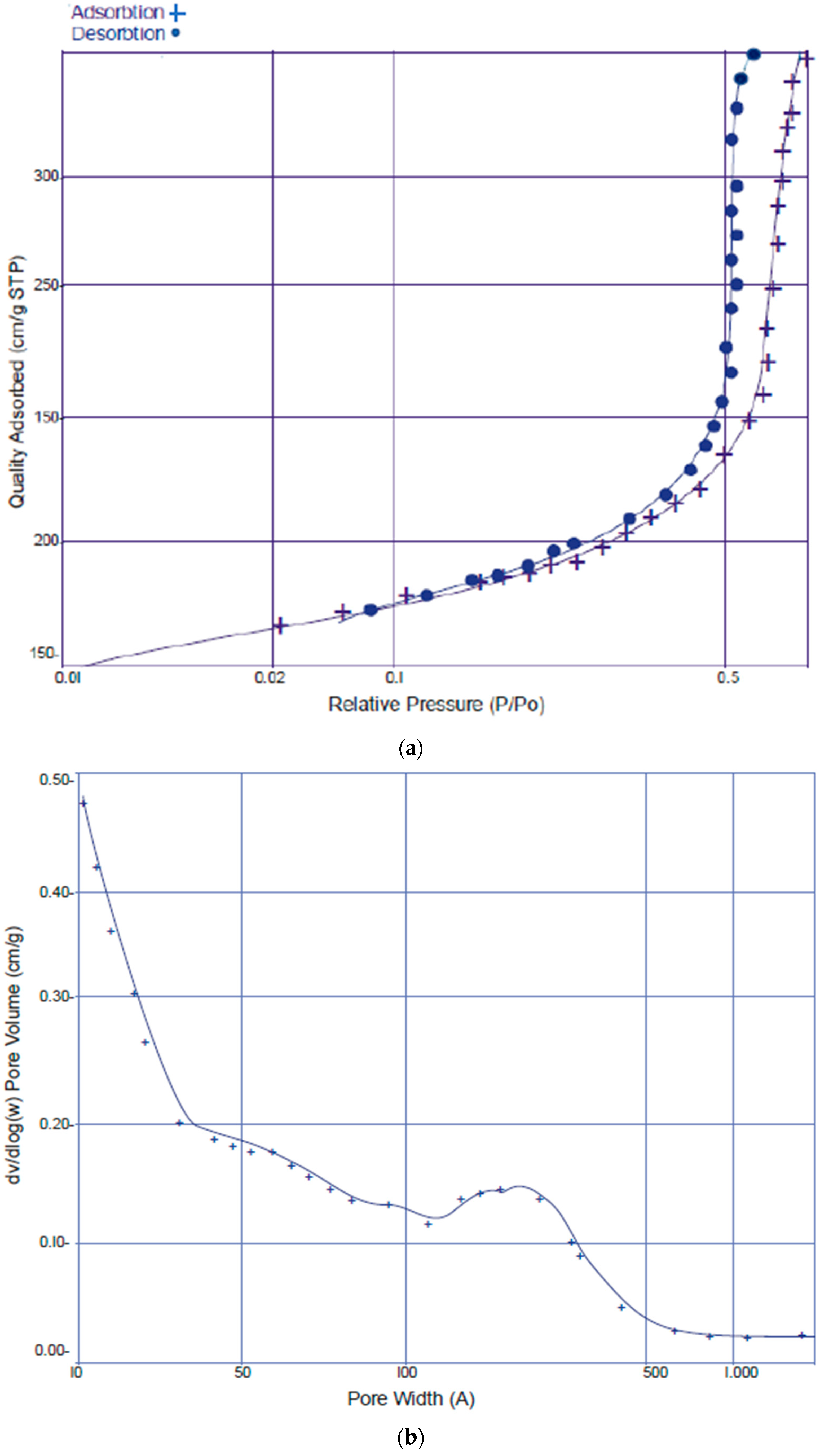Energies 16 02197 g007
