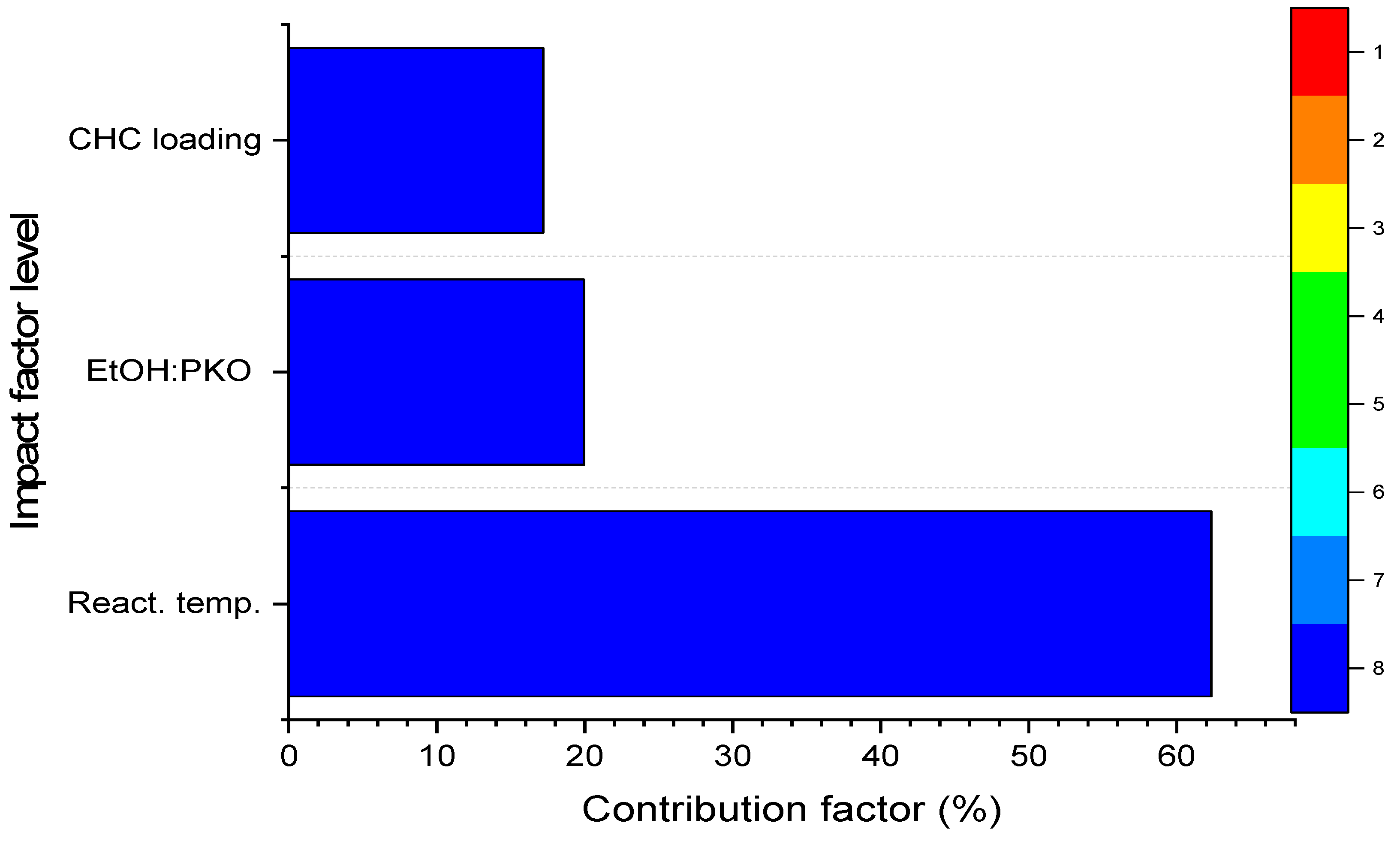 Energies 16 02197 g008