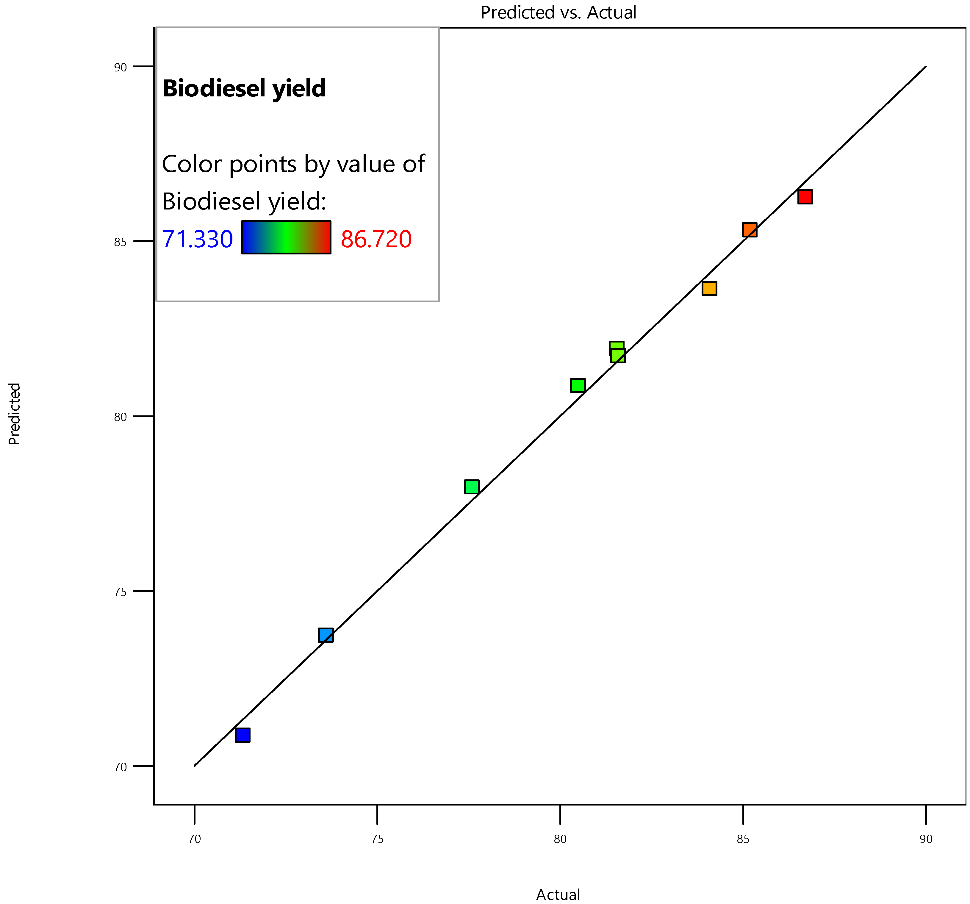Energies 16 02197 g009