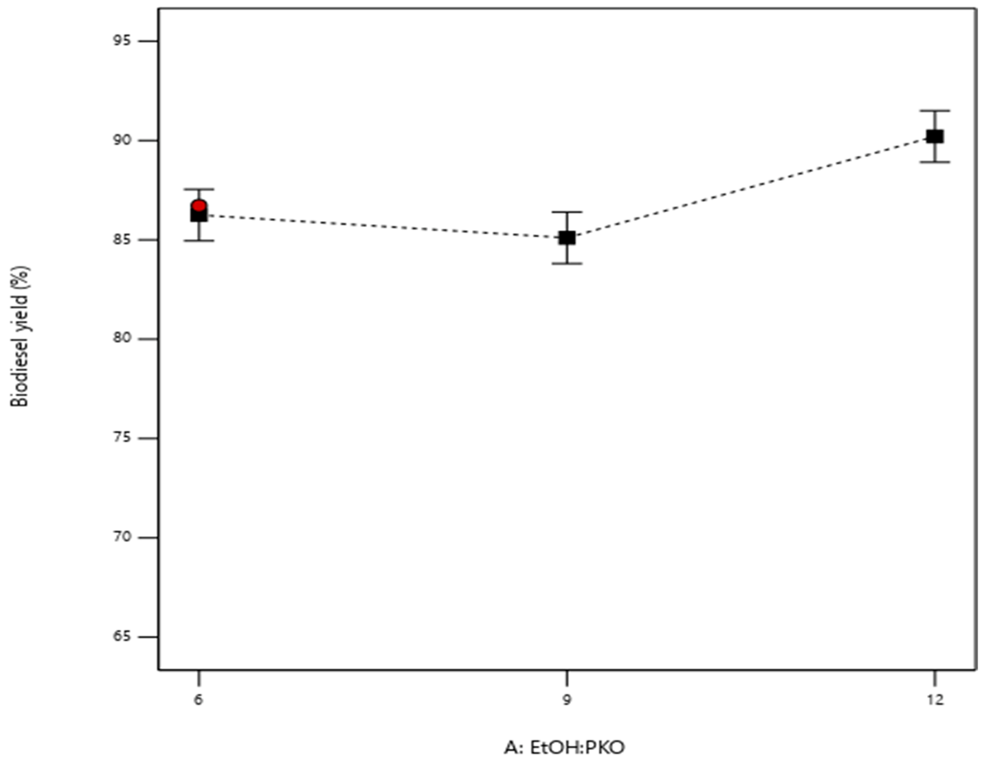 Energies 16 02197 g010