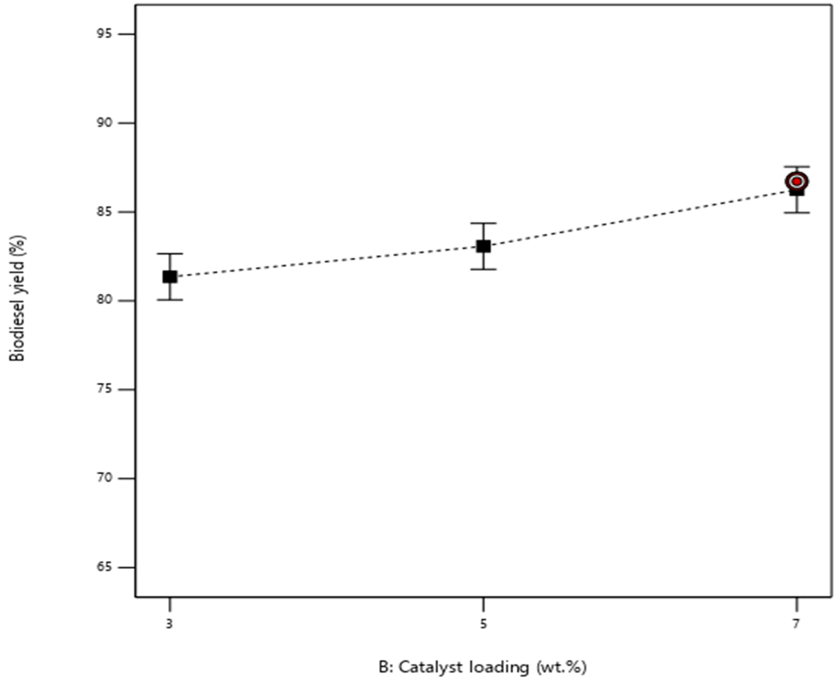 Energies 16 02197 g011