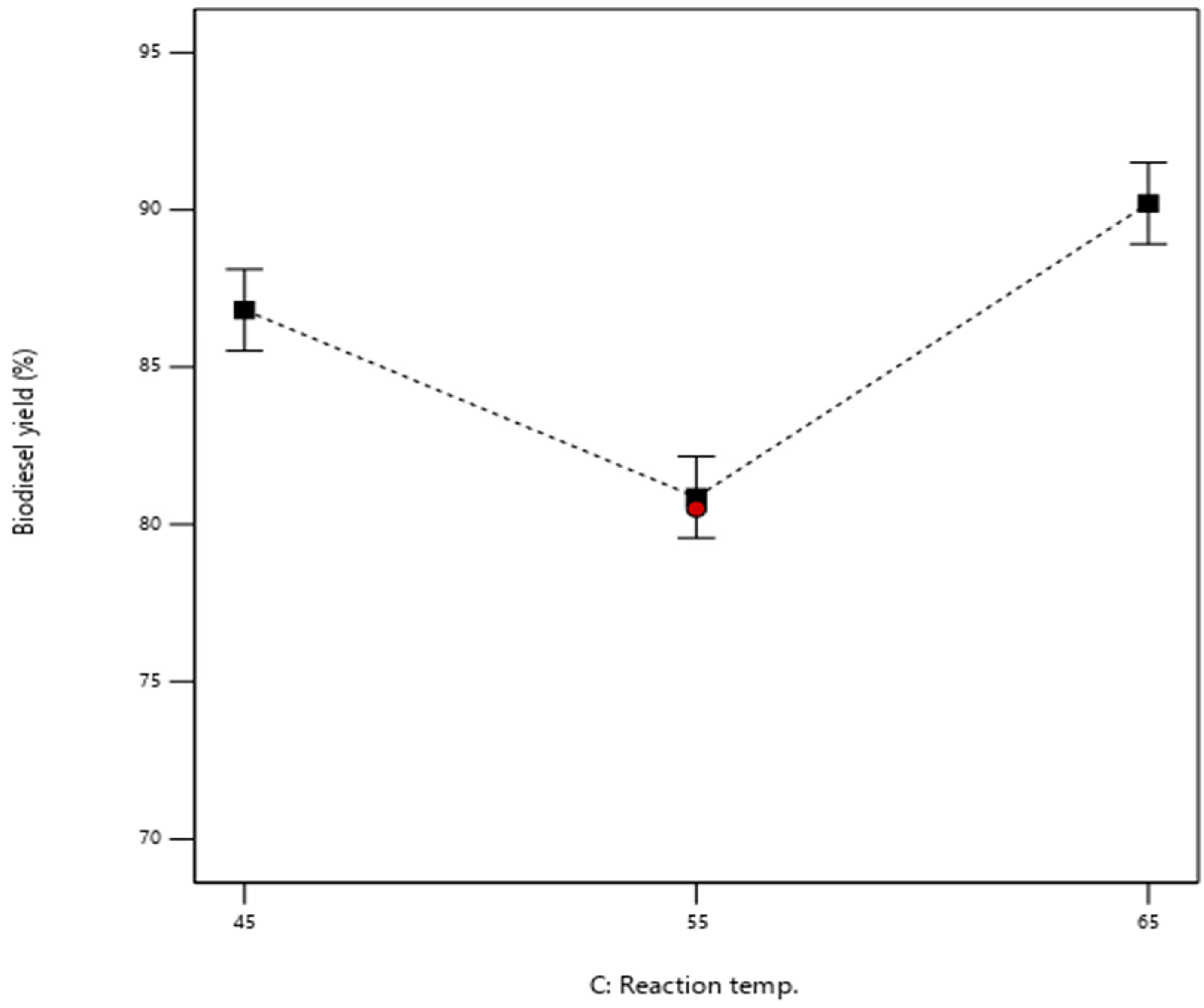 Energies 16 02197 g012