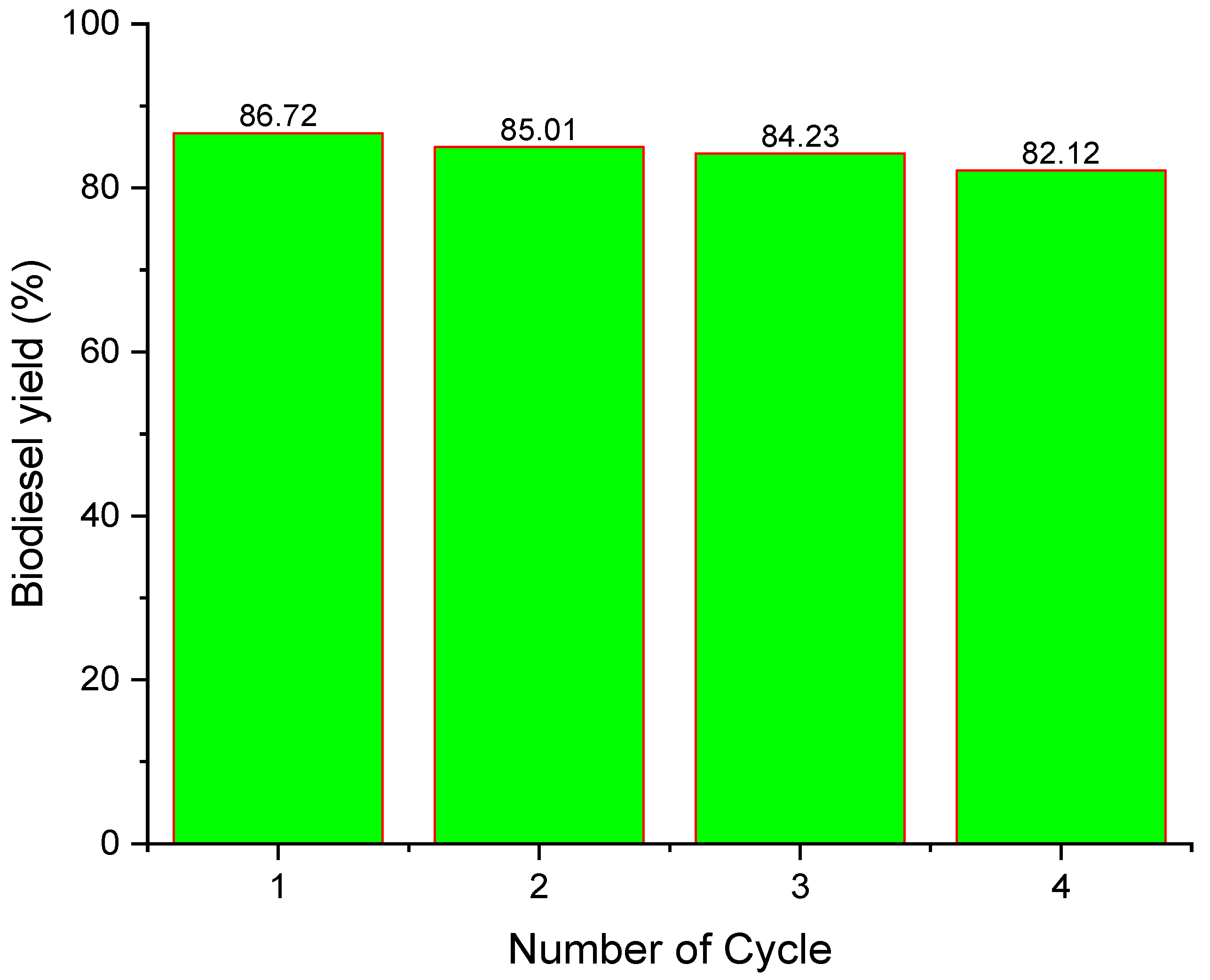 Energies 16 02197 g013