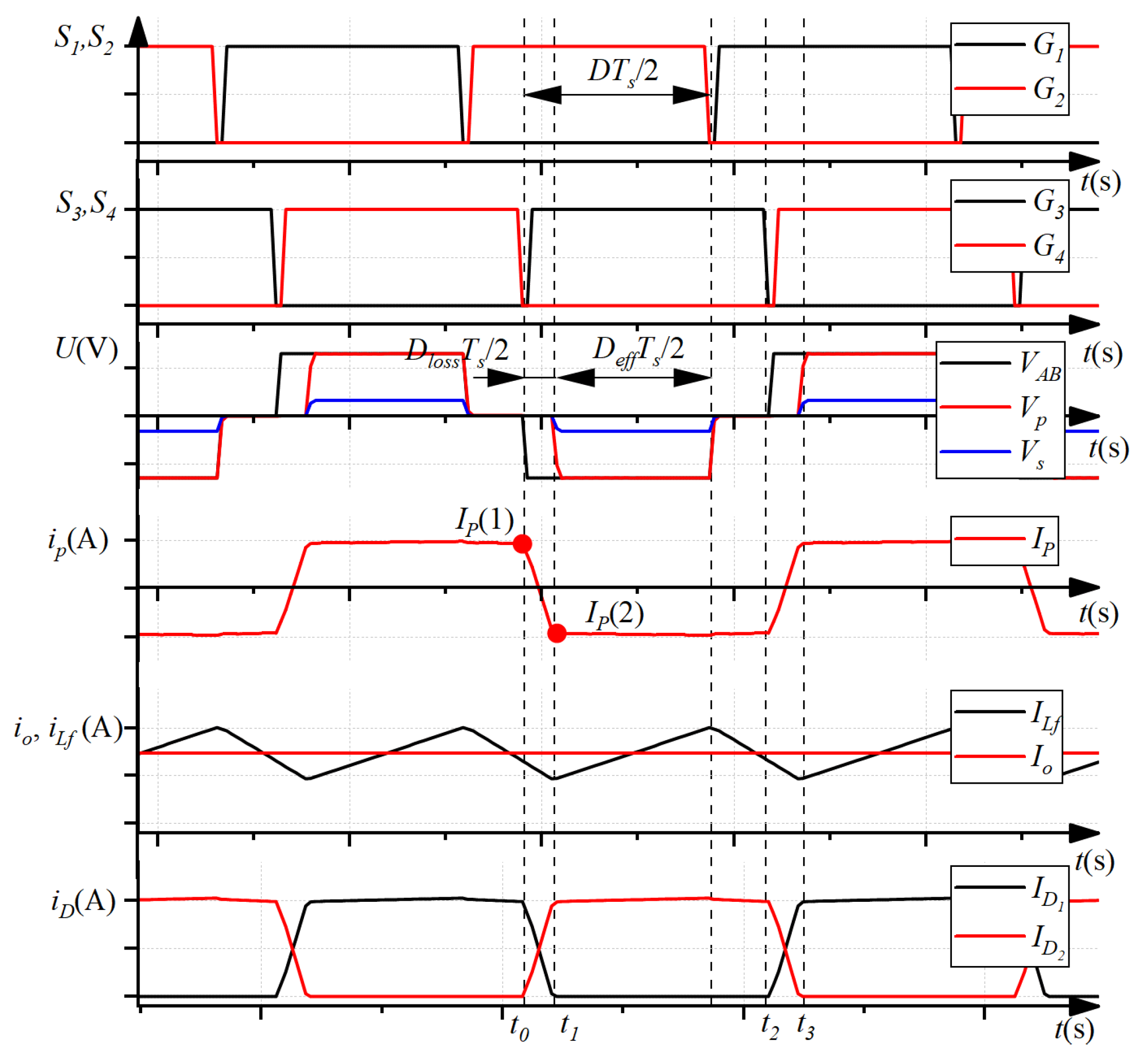 Energies 16 02204 g001