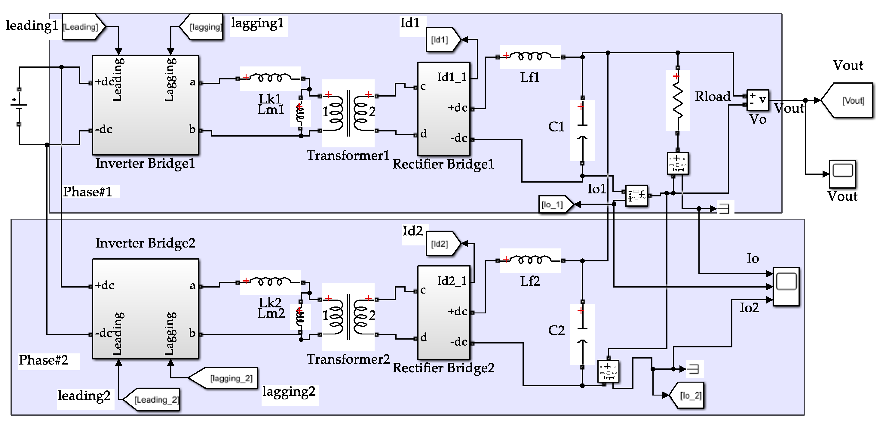 Energies 16 02204 g012