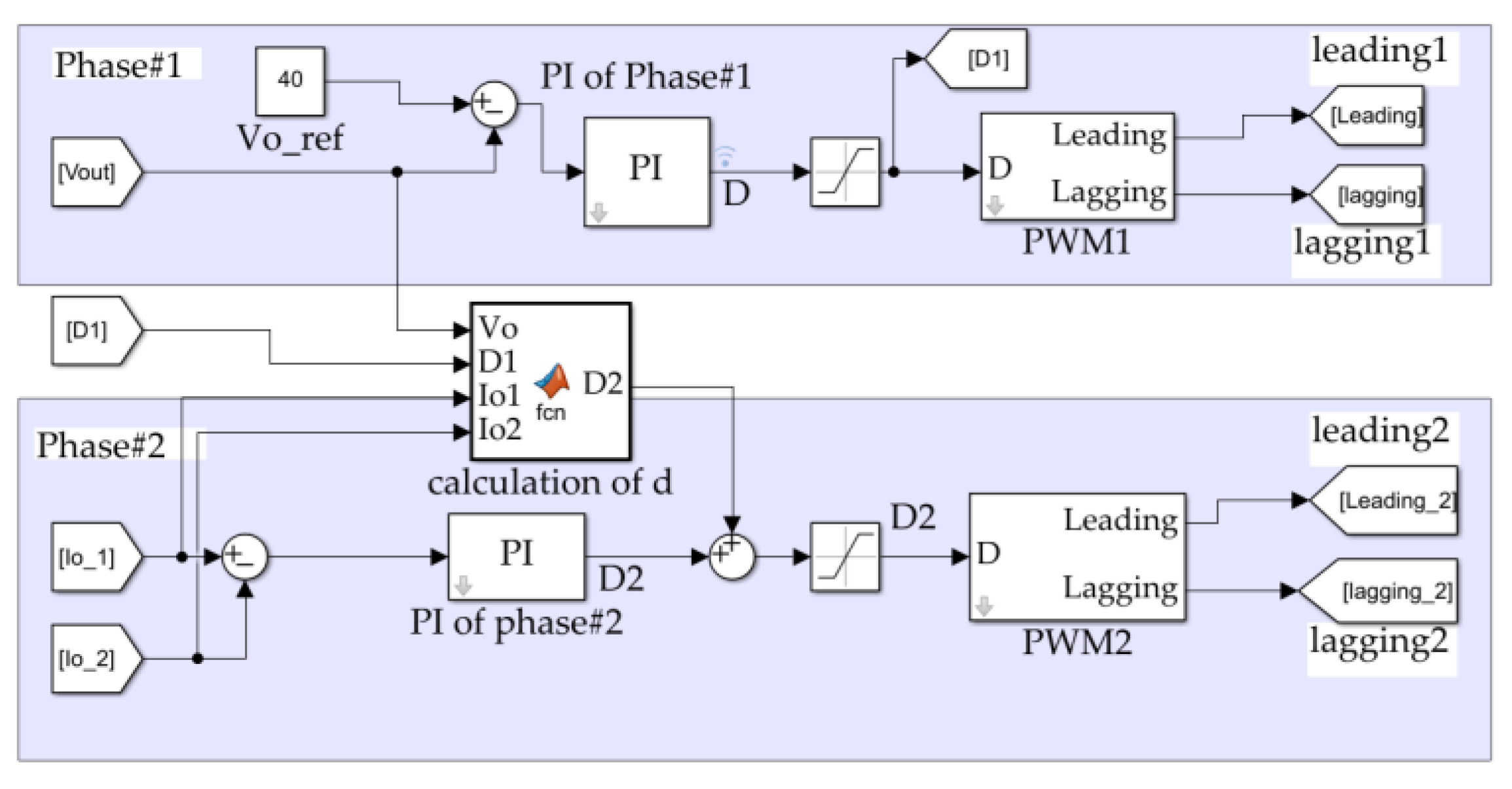 Energies 16 02204 g013
