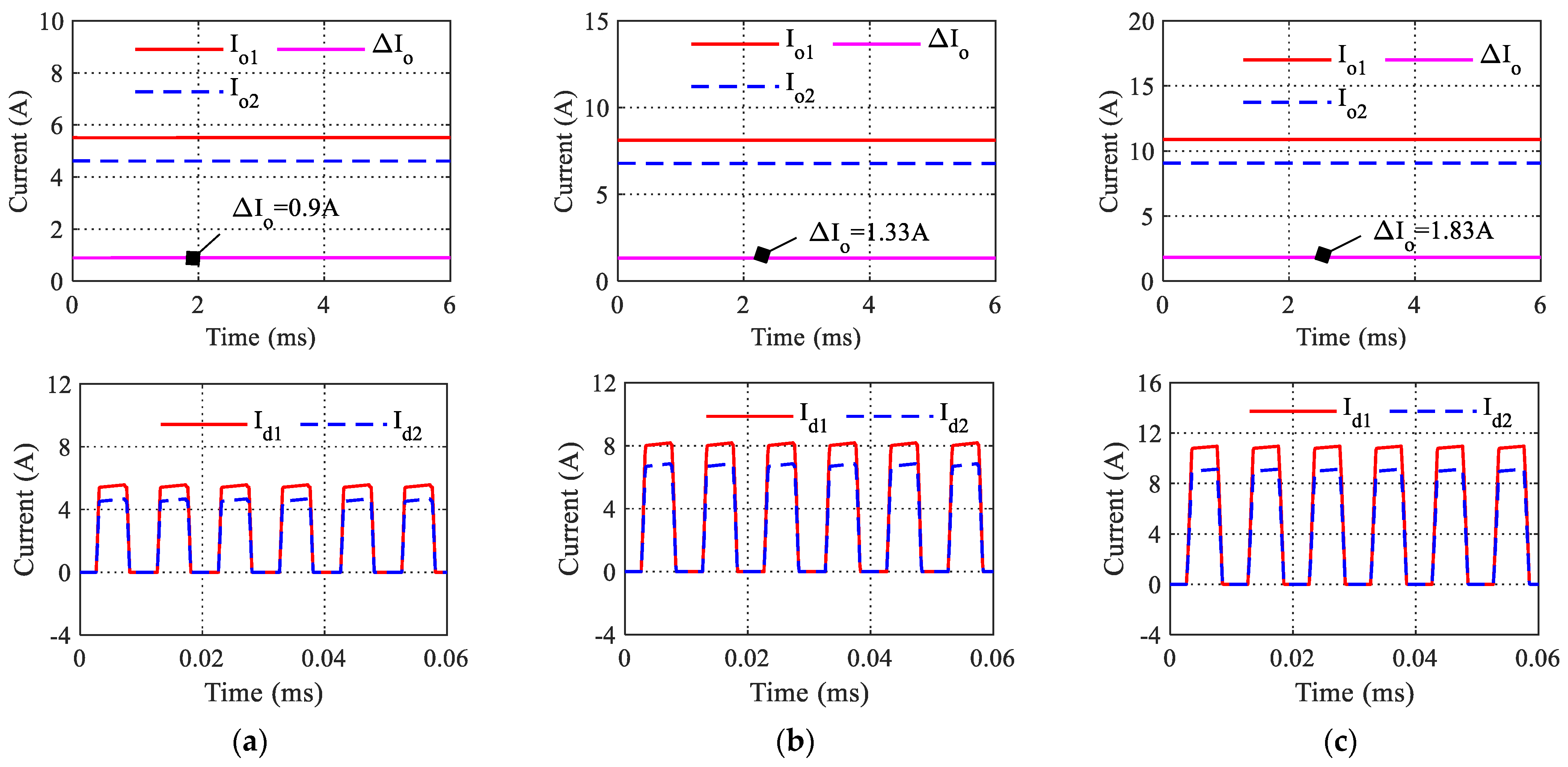 Energies 16 02204 g014