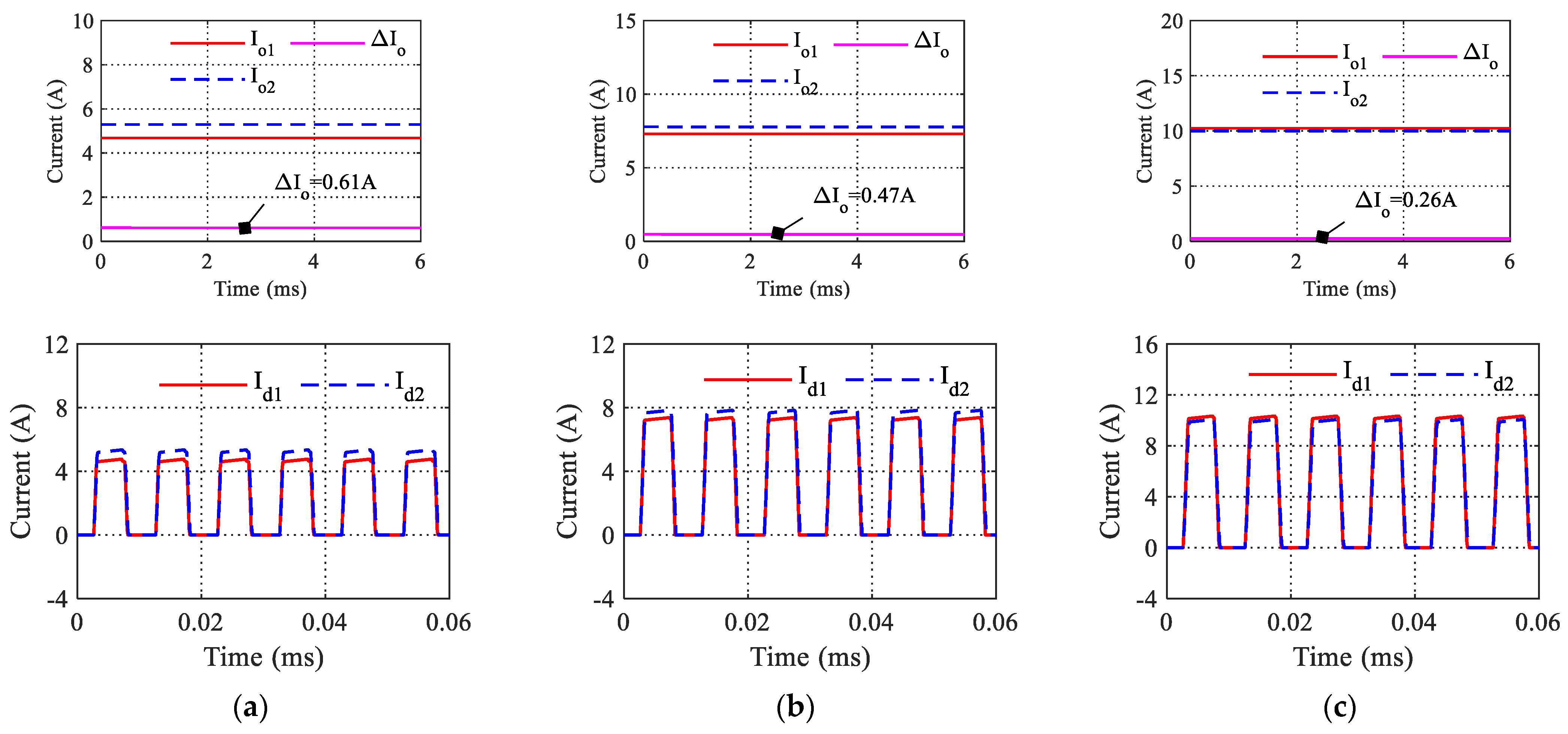 Energies 16 02204 g015