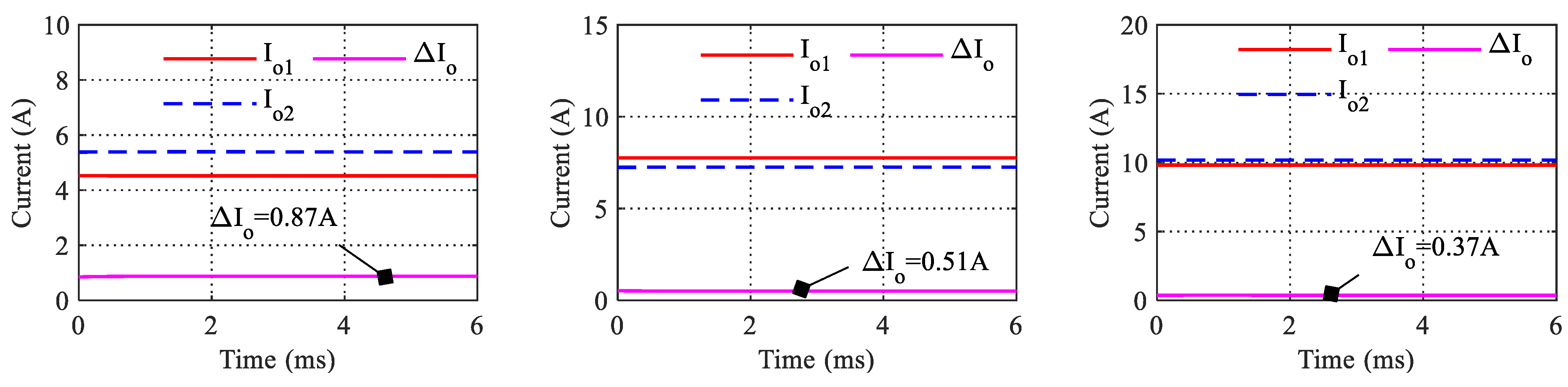 Energies 16 02204 g019a