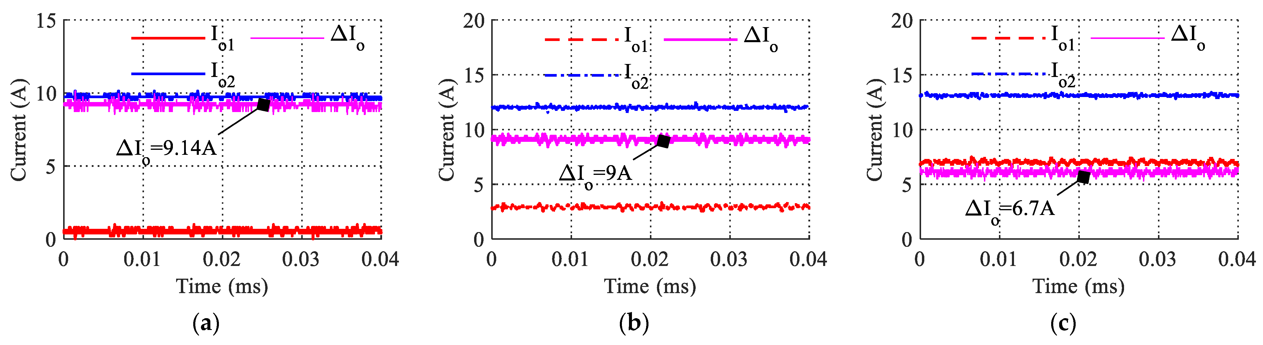 Energies 16 02204 g022