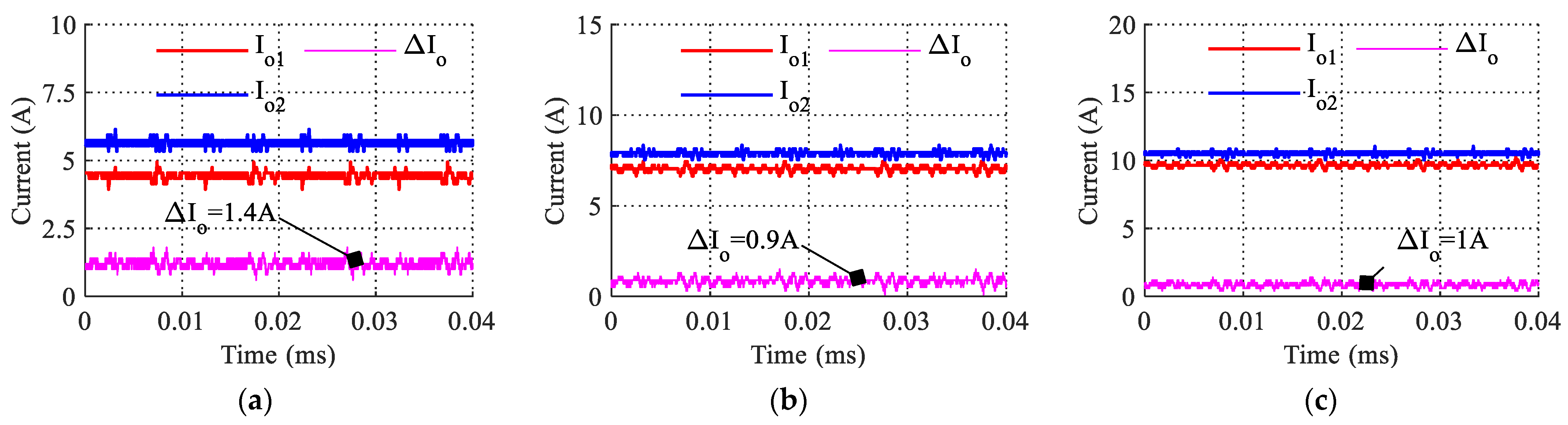 Energies 16 02204 g023