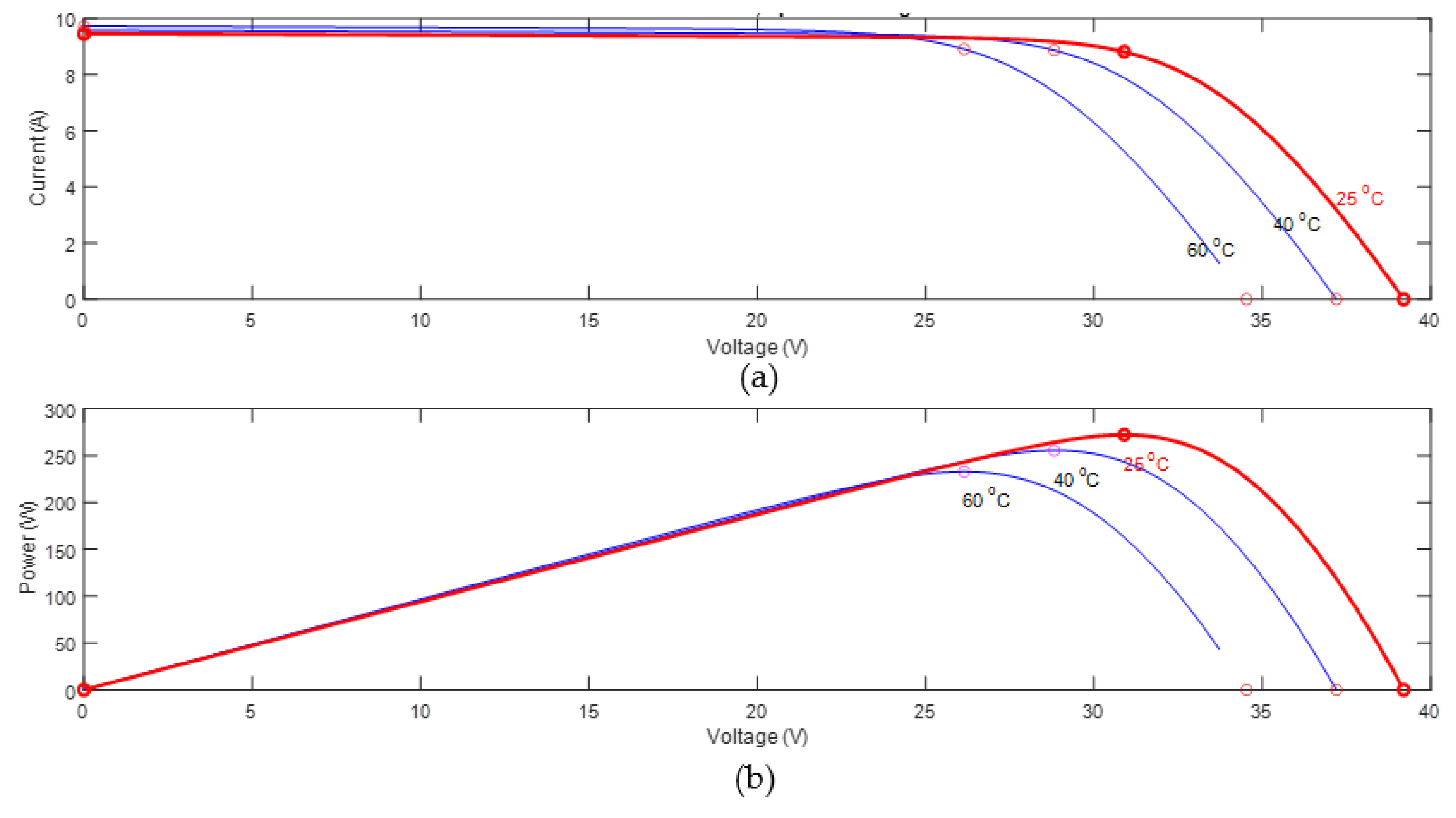 Energies 16 02206 g001