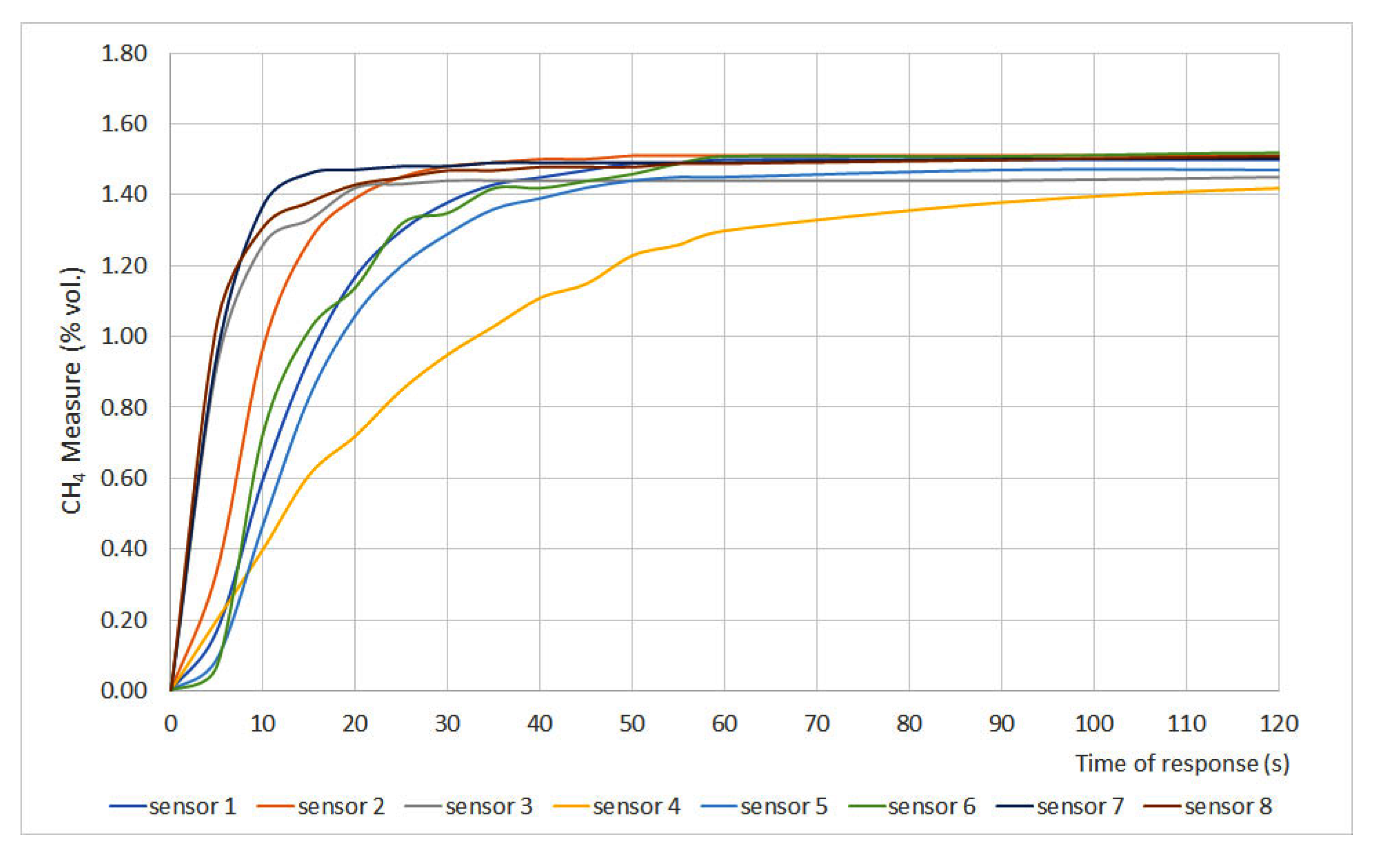 Energies 16 02207 g002