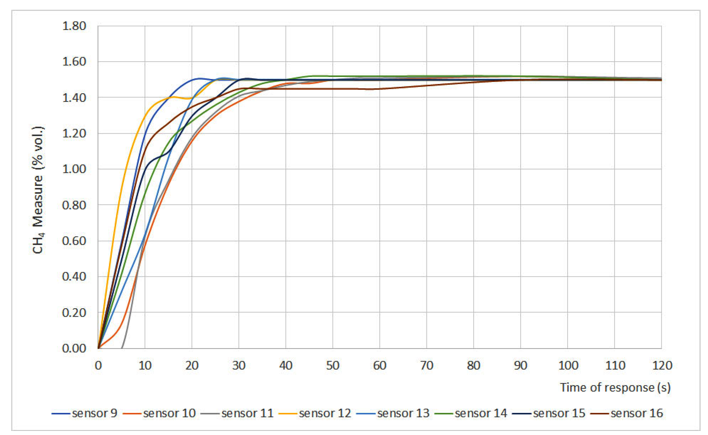 Energies 16 02207 g003