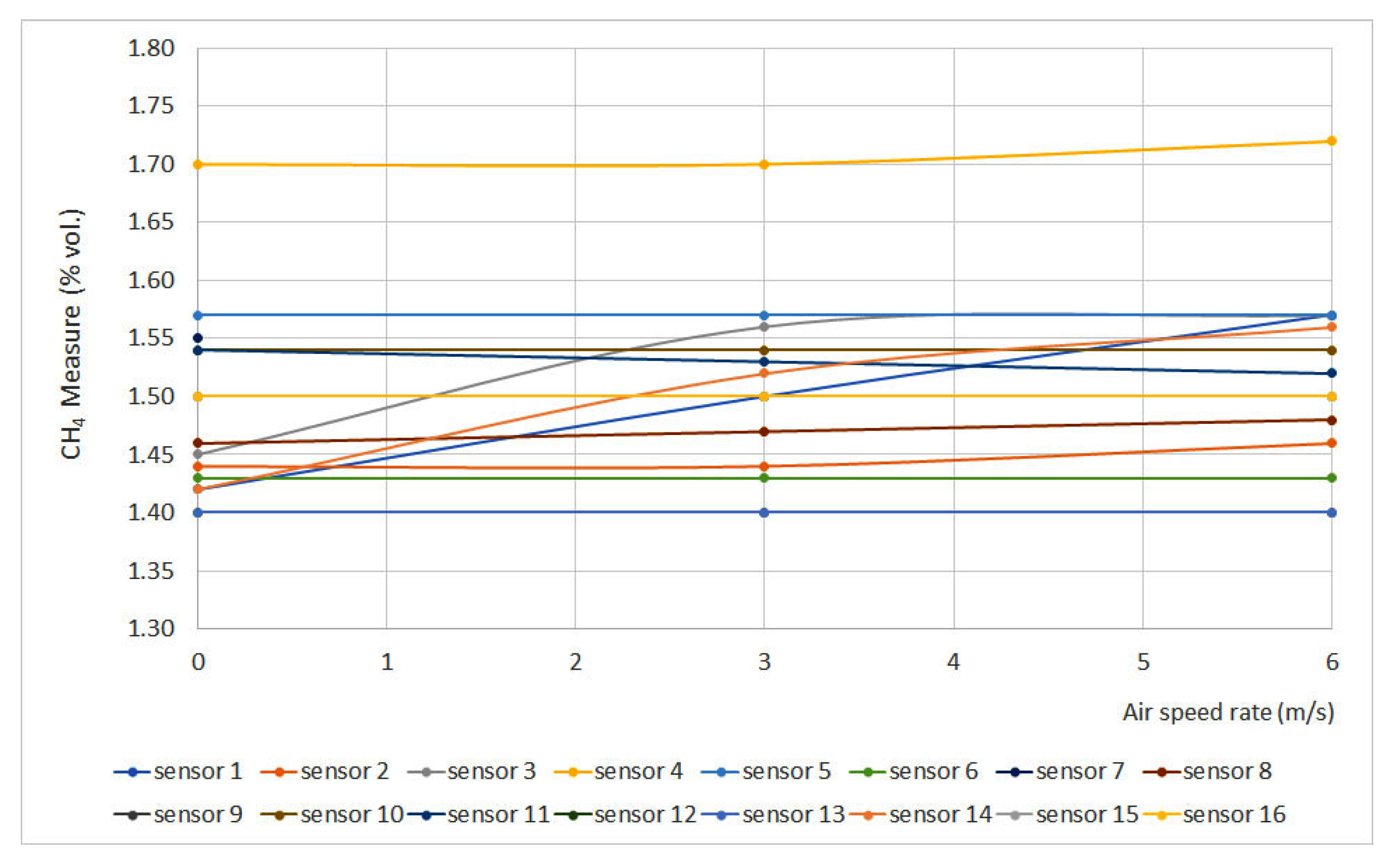 Energies 16 02207 g010